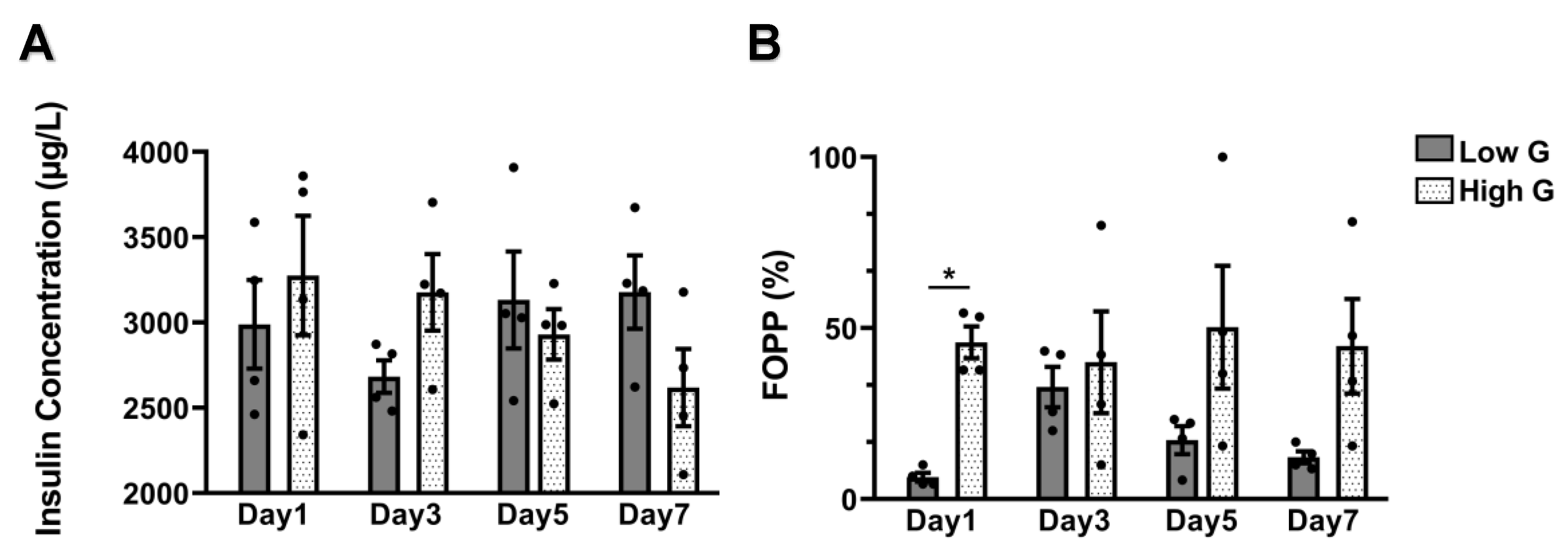 Micromachines 11 00507 g004