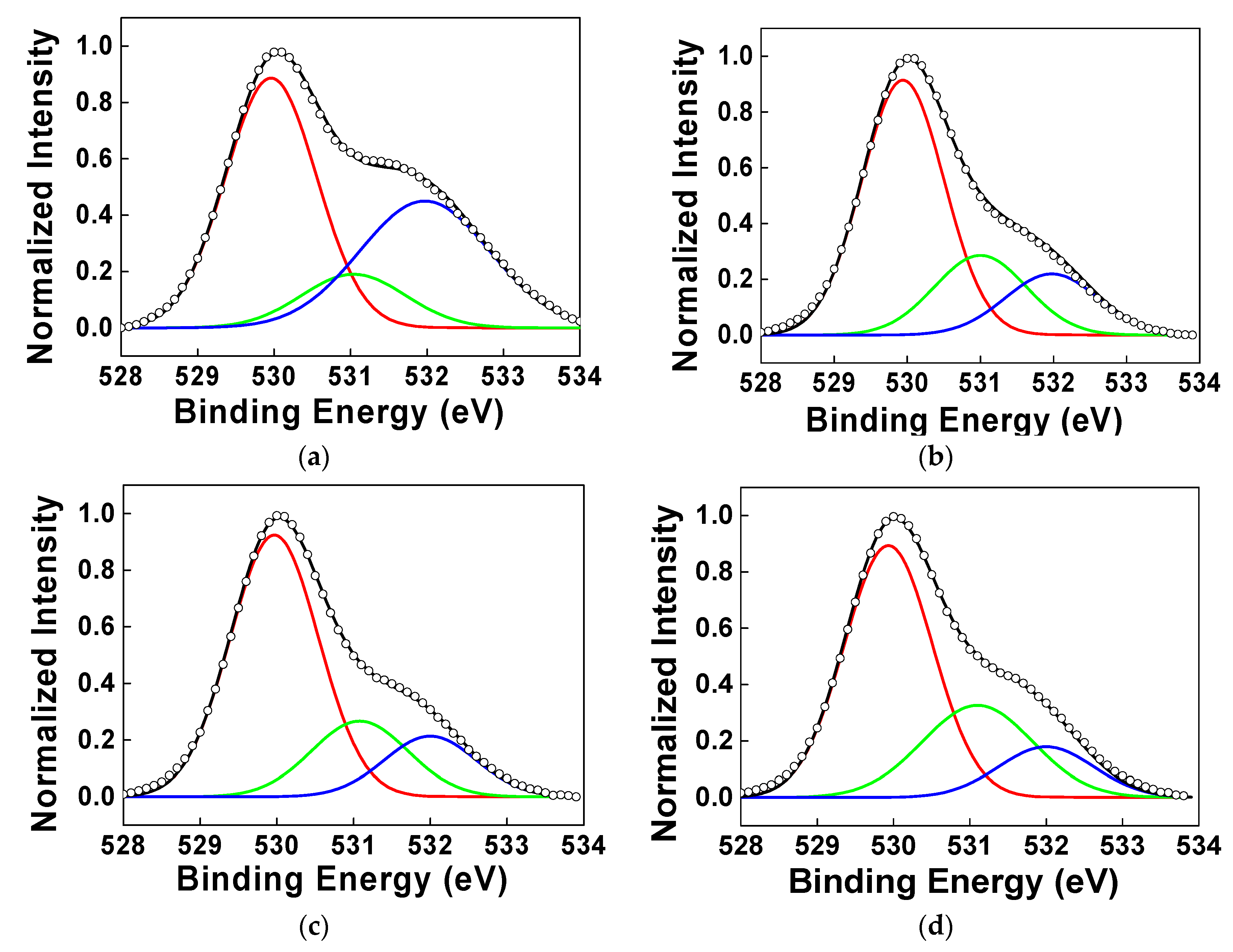 Micromachines 11 00508 g003