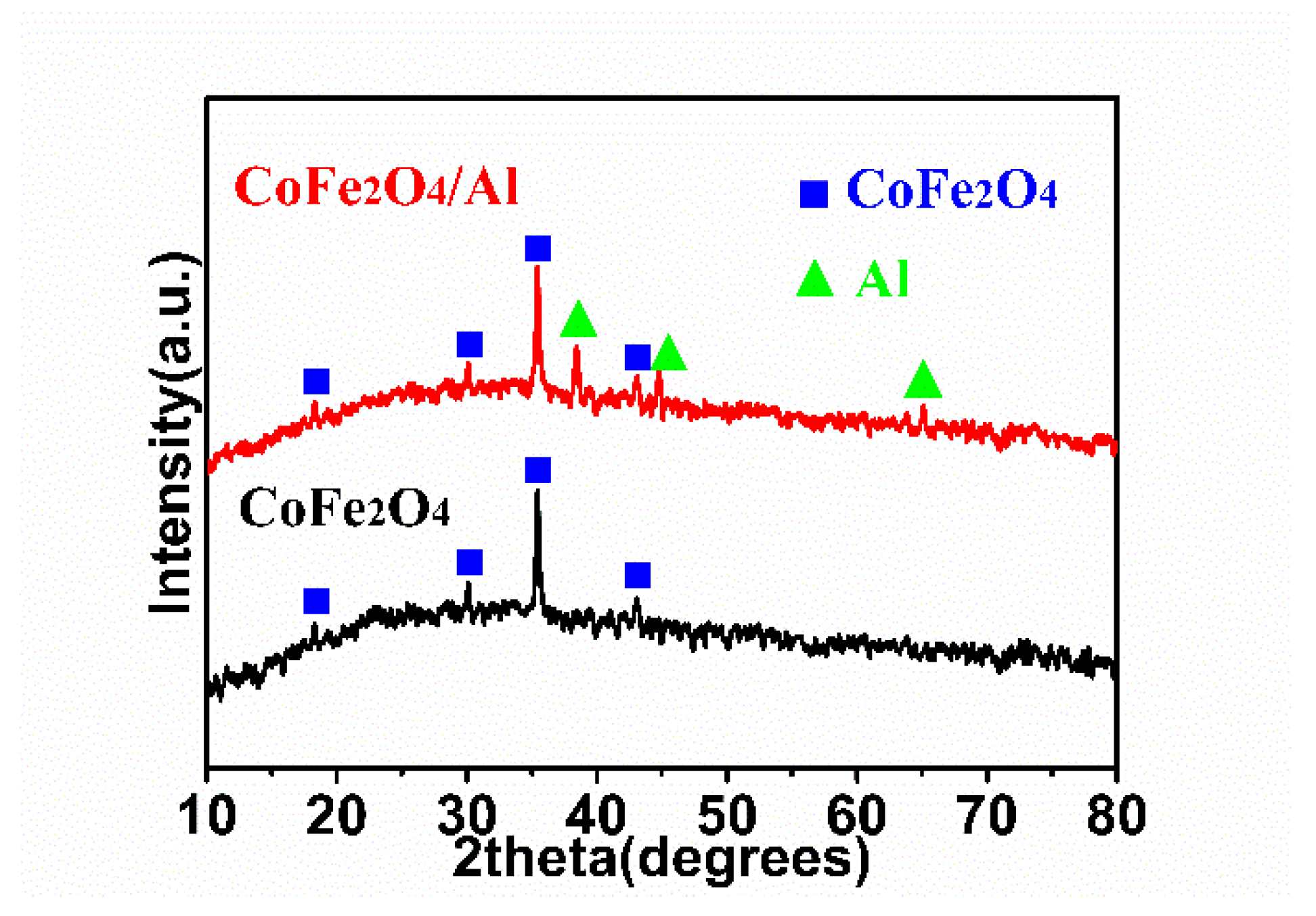 Micromachines 11 00516 g002
