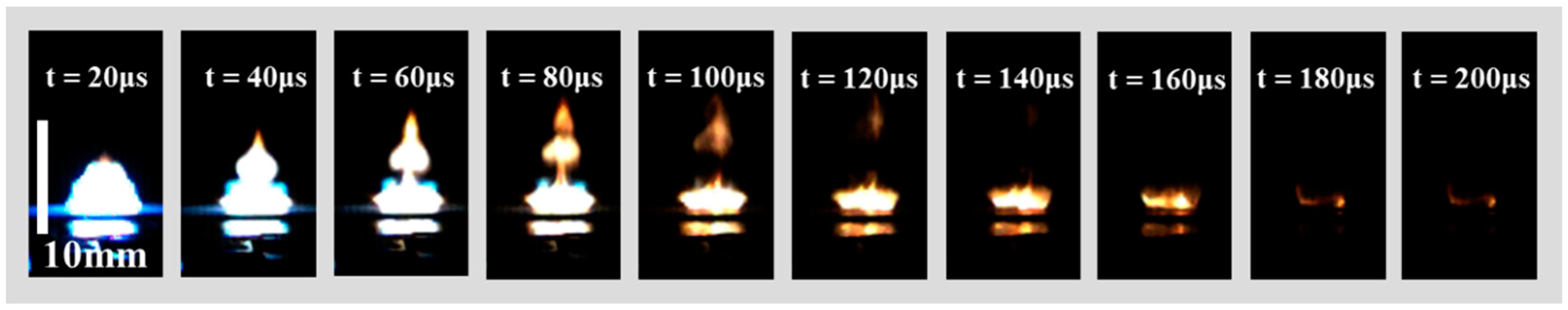 Micromachines 11 00516 g006