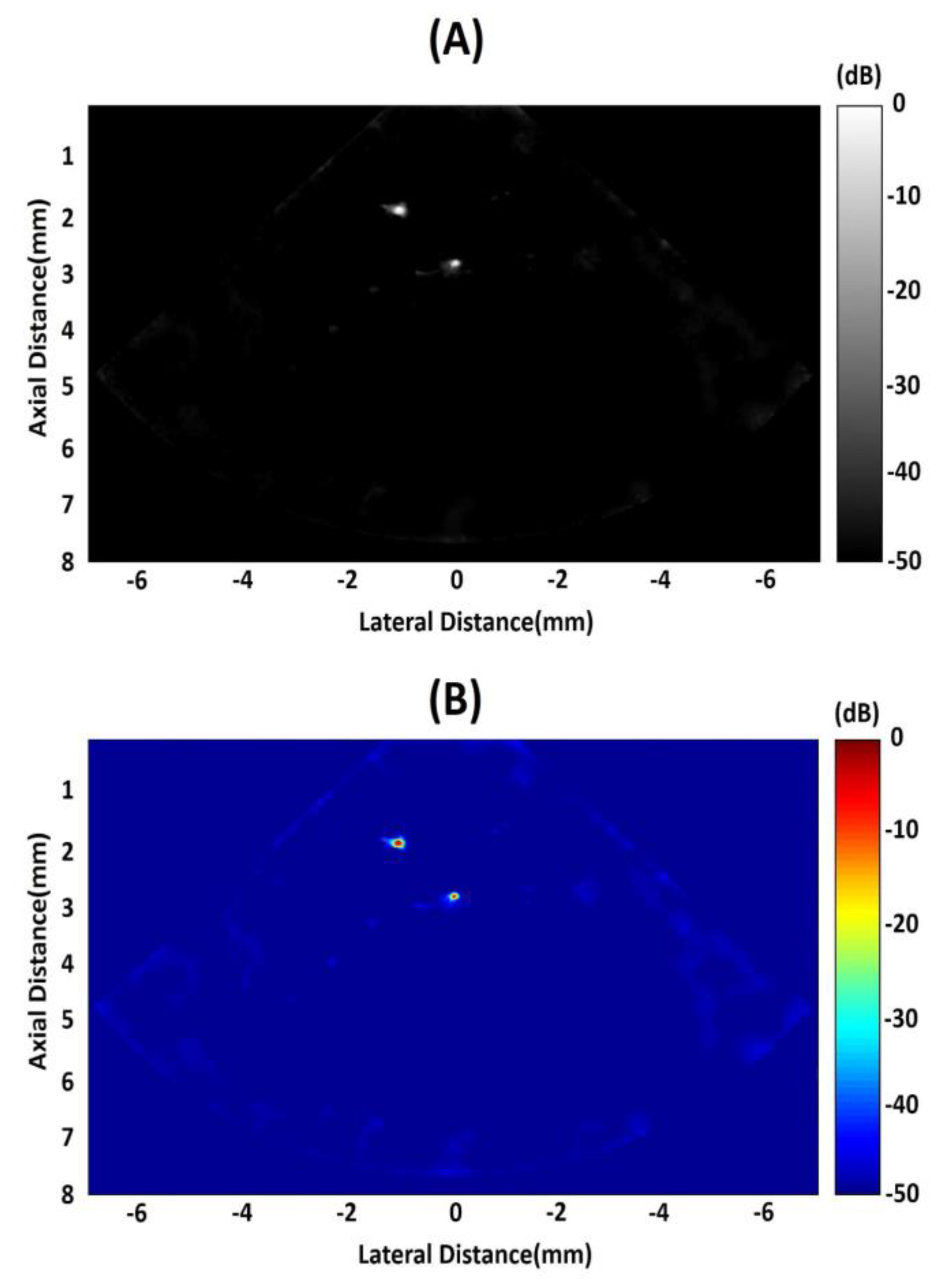 Micromachines 11 00524 g009