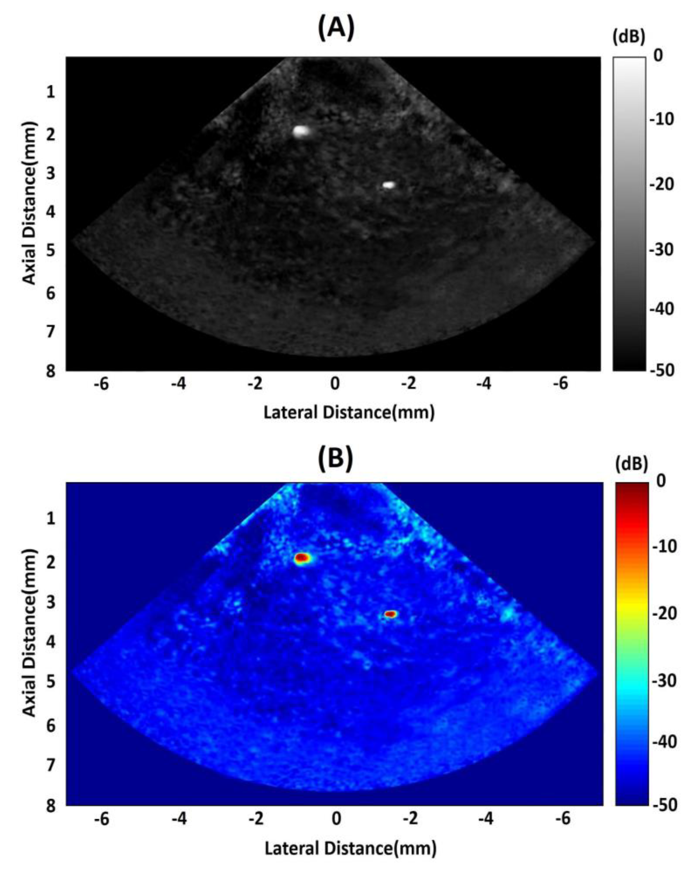 Micromachines 11 00524 g012