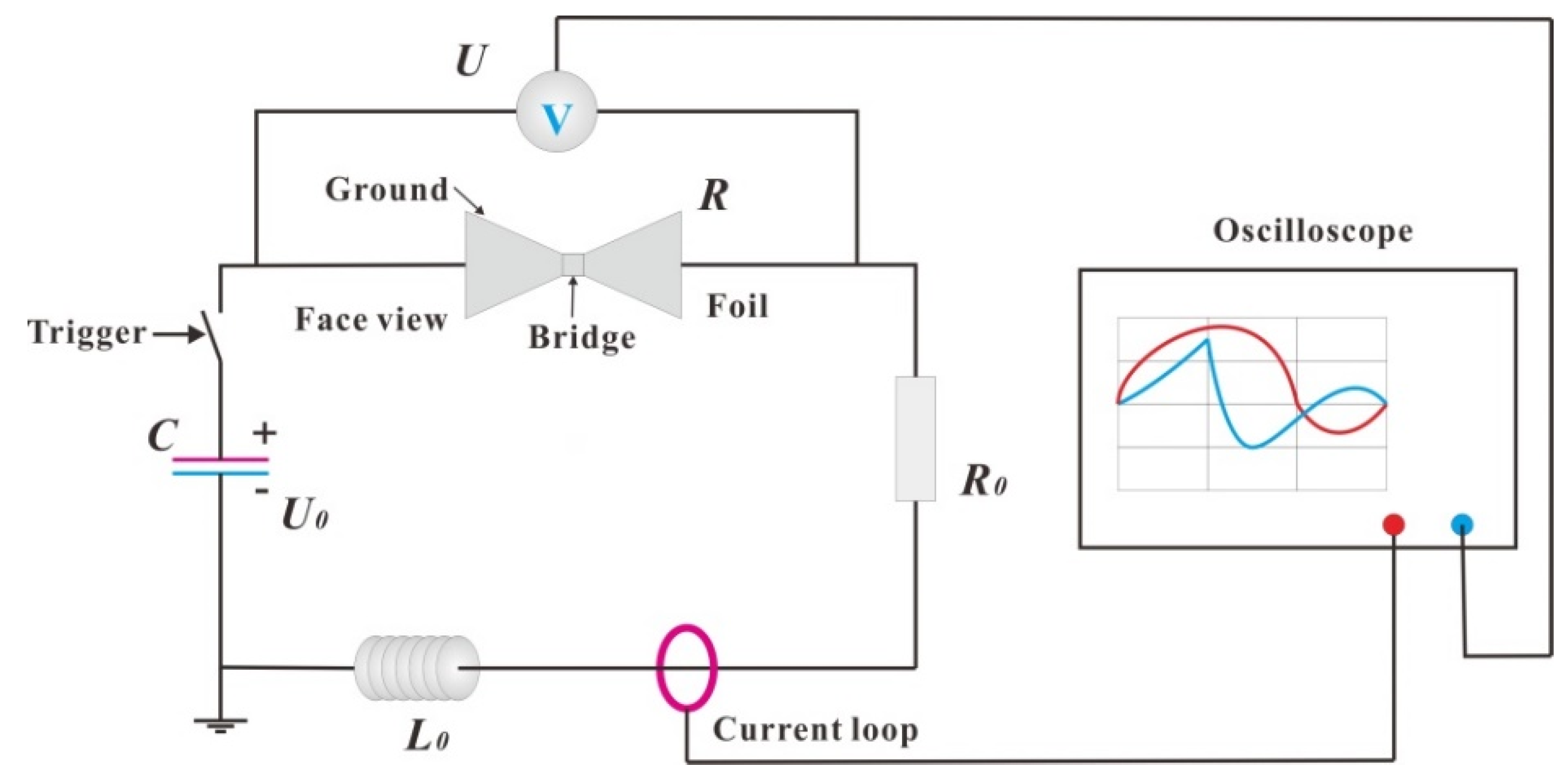 Micromachines 11 00528 g002
