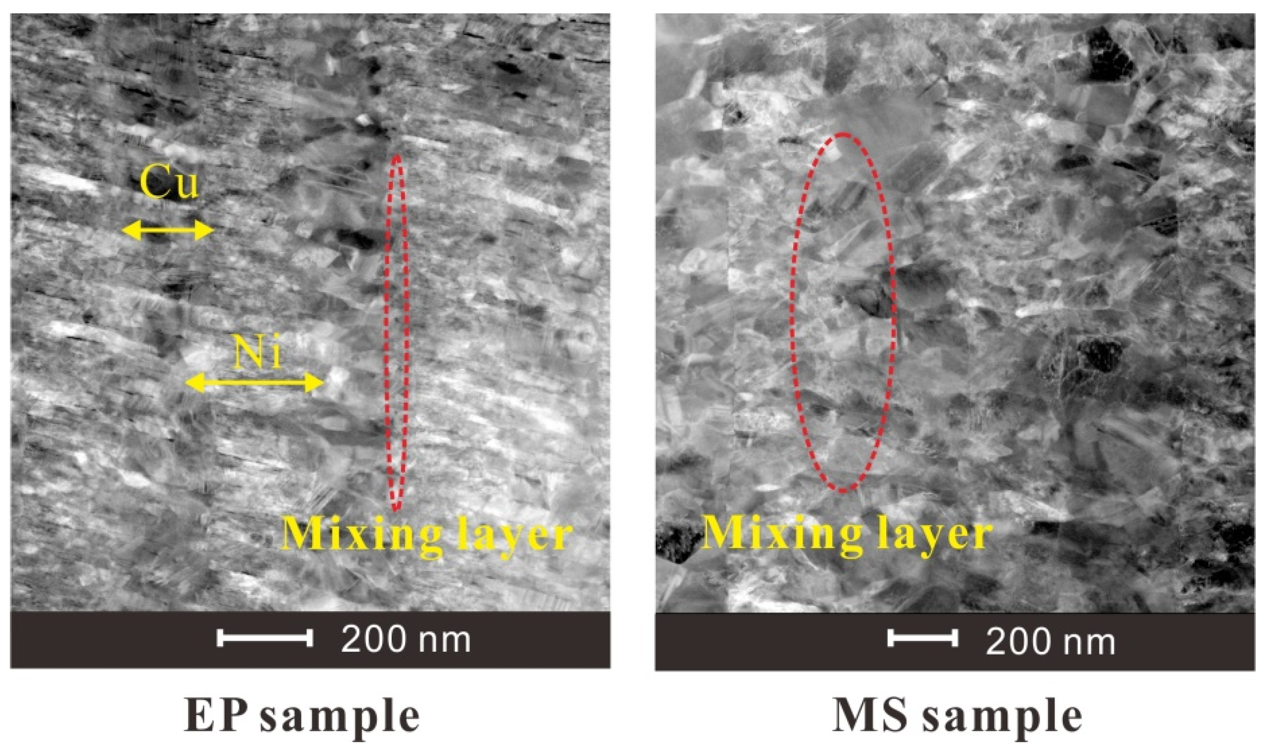 Micromachines 11 00528 g004