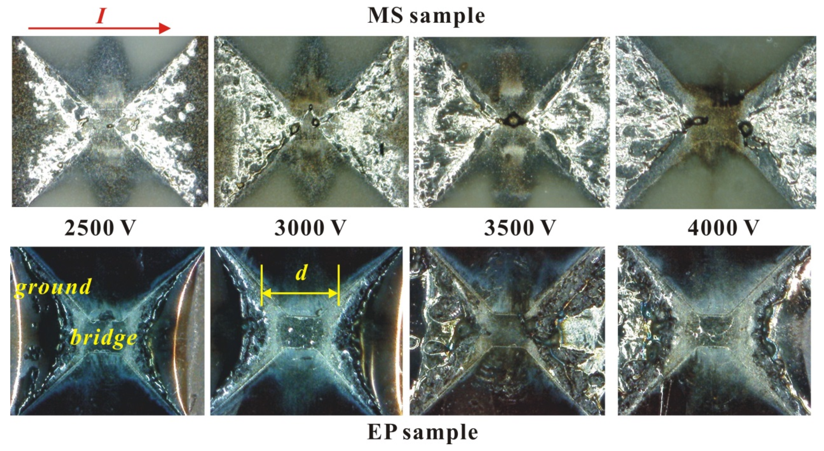 Micromachines 11 00528 g007