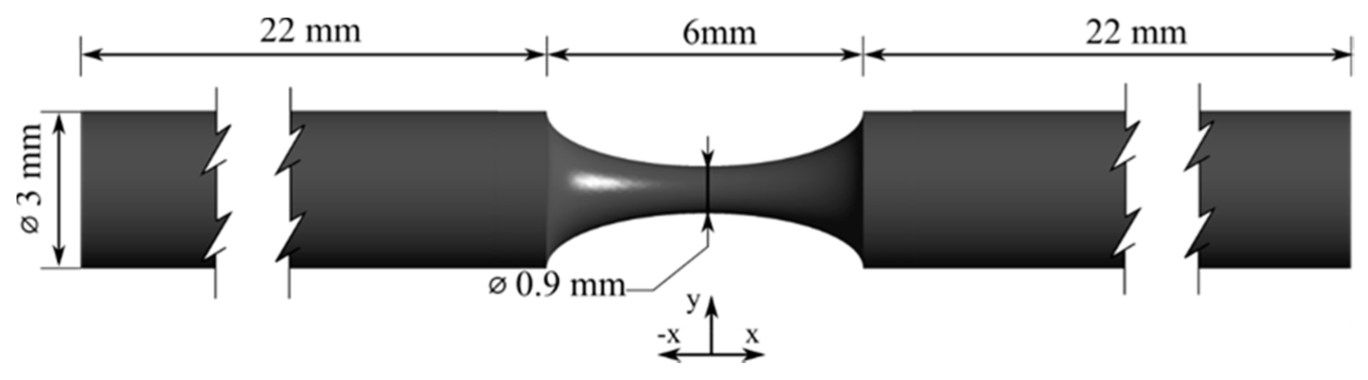 Micromachines 11 00549 g001