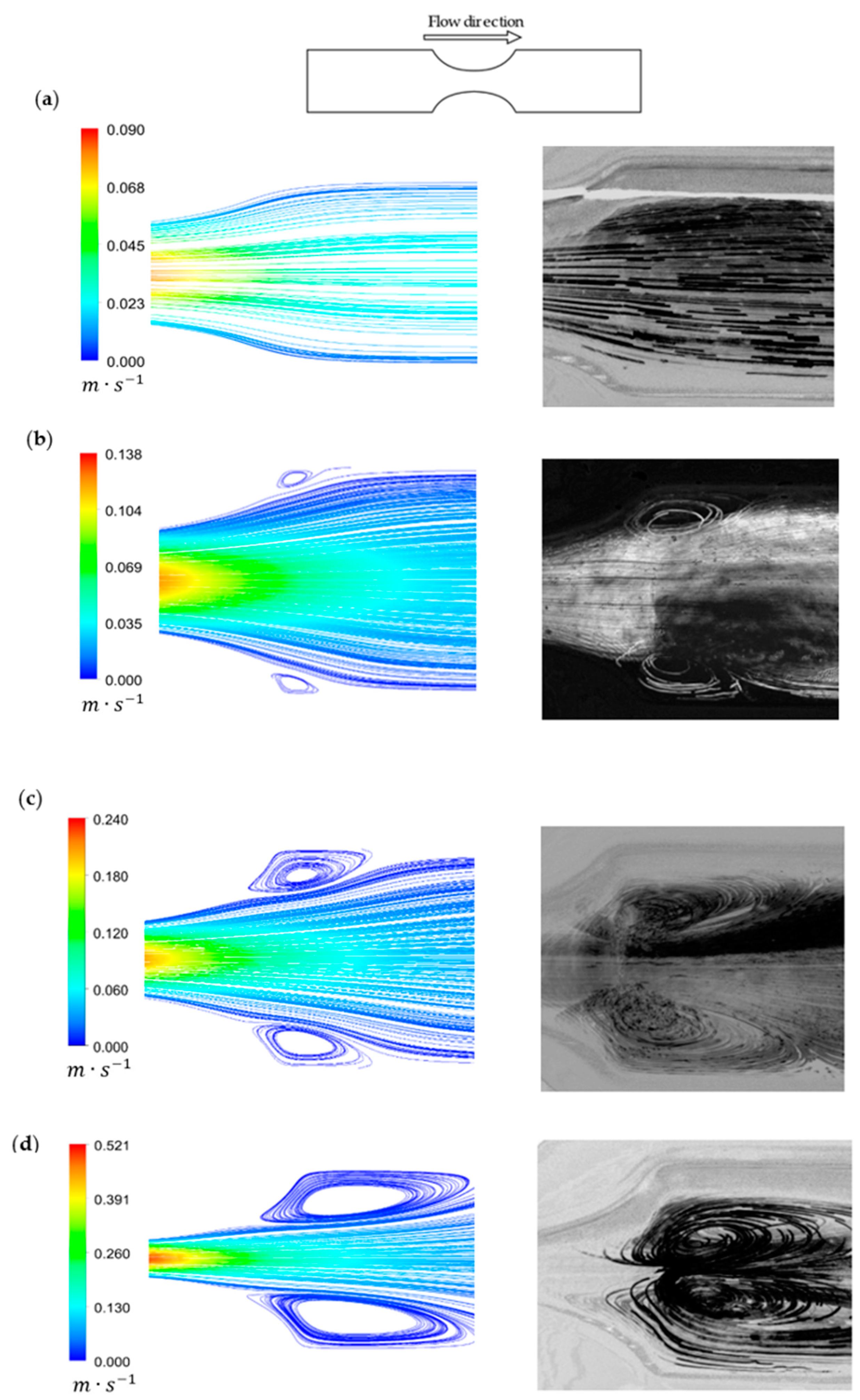 Micromachines 11 00549 g010