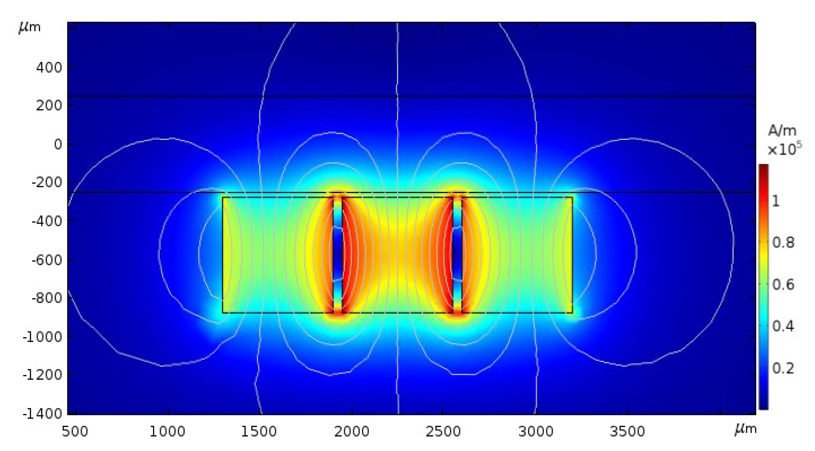 Micromachines 11 00566 g003