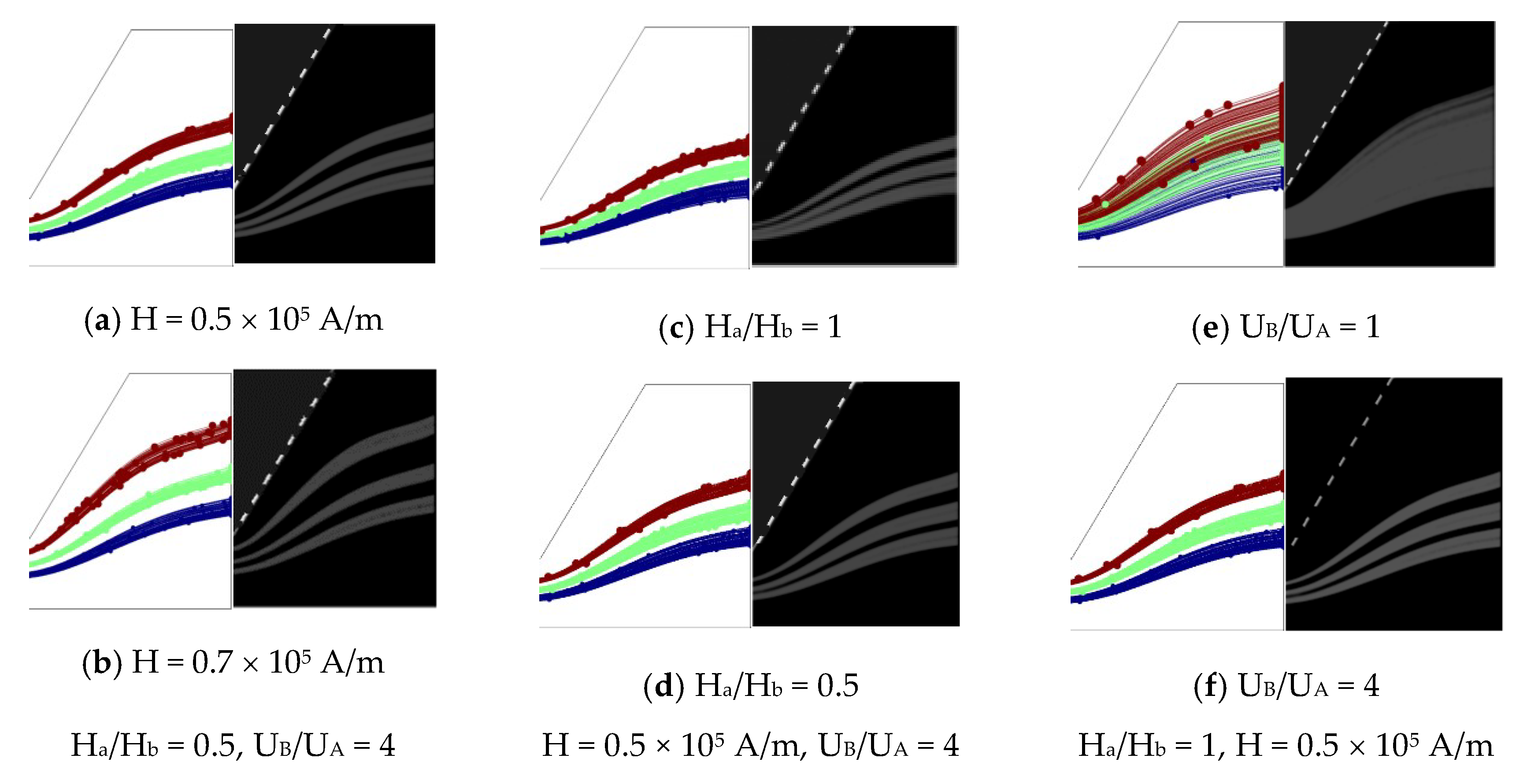 Micromachines 11 00566 g012