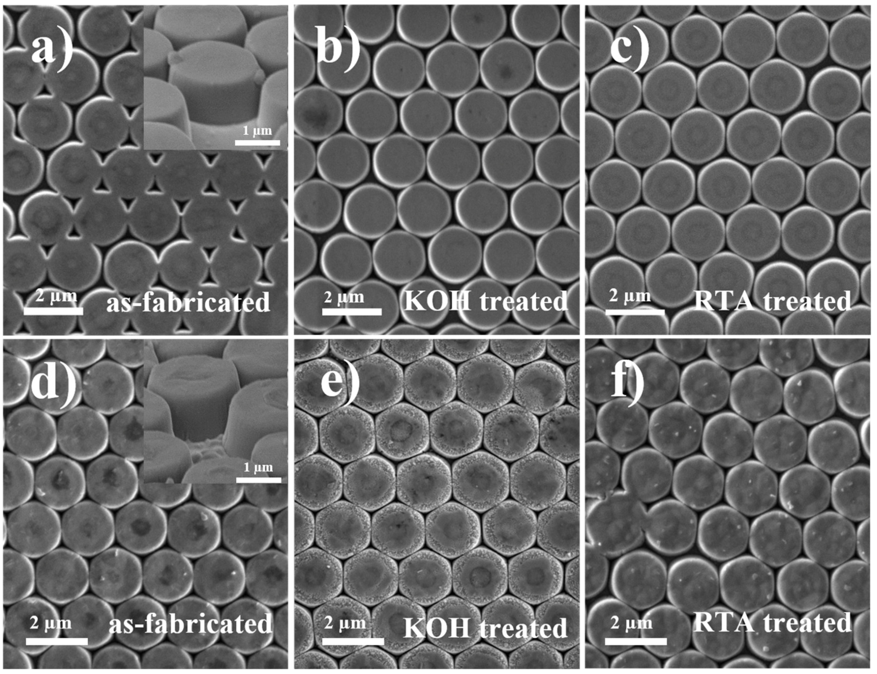 Micromachines 11 00572 g003 Micromachines 11 00572 g003