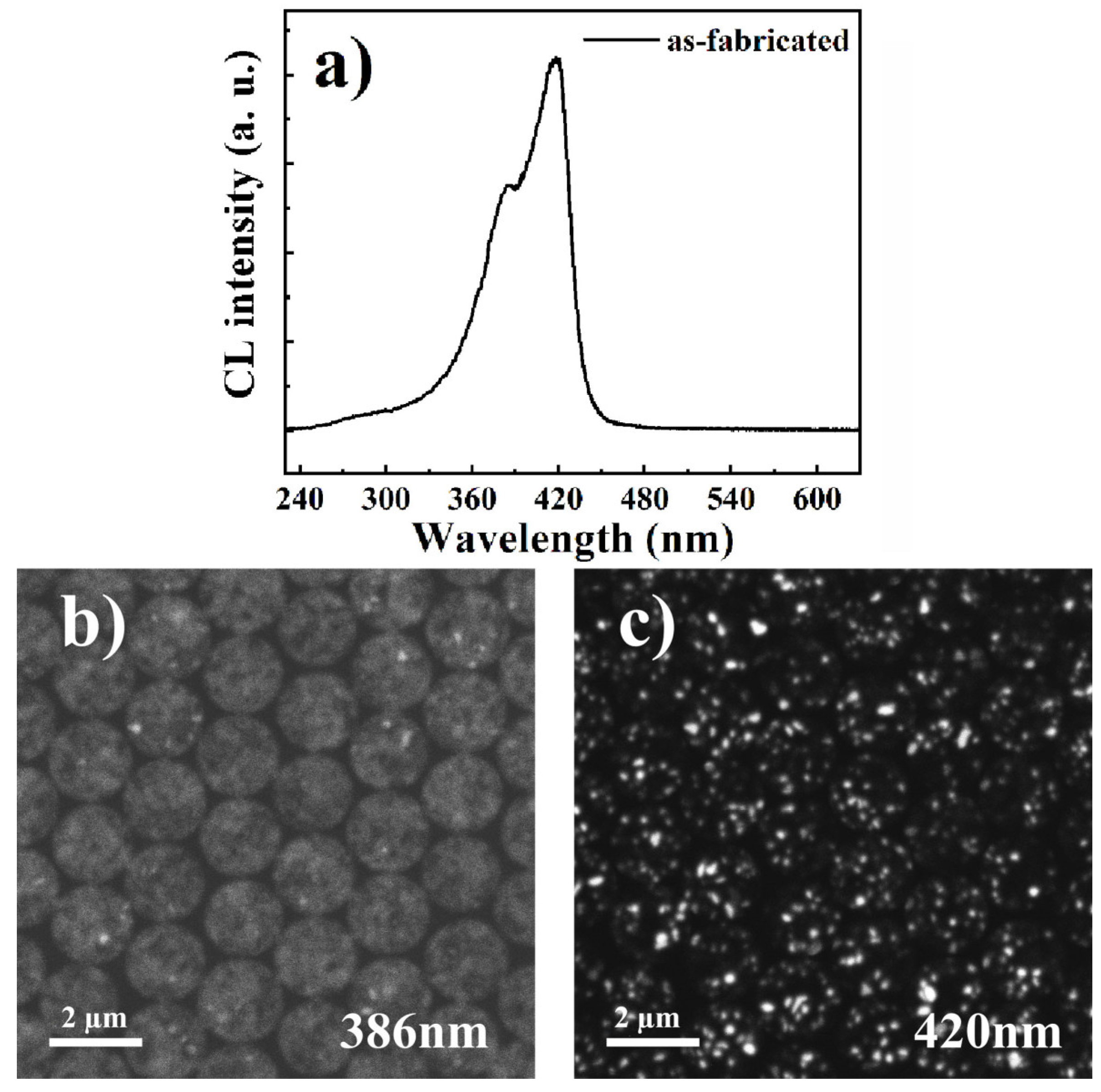 Micromachines 11 00572 g007 Micromachines 11 00572 g007