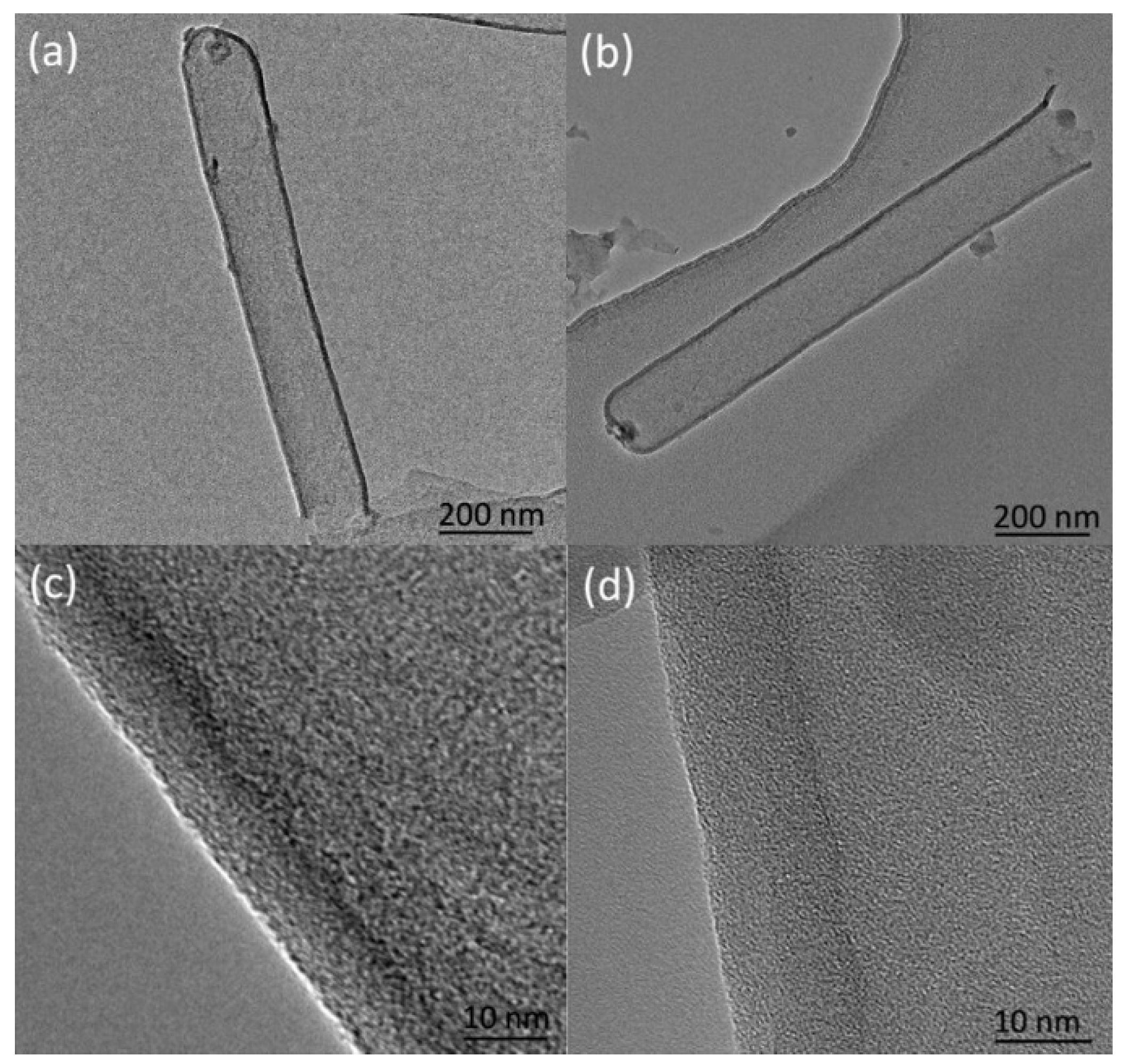 Micromachines 11 00575 g006 Micromachines 11 00575 g006
