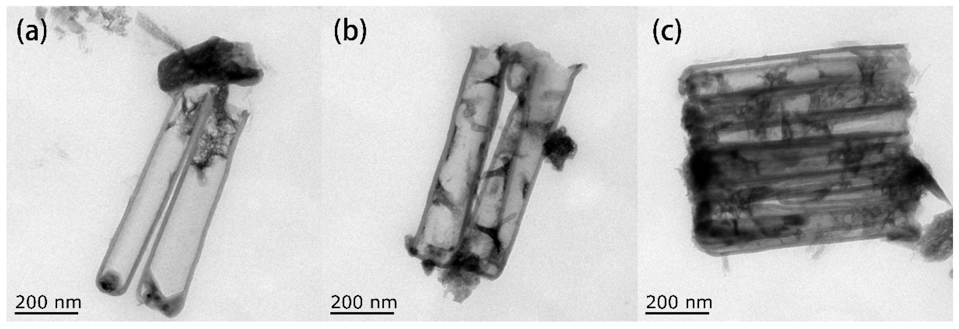 Micromachines 11 00575 g008 Micromachines 11 00575 g008