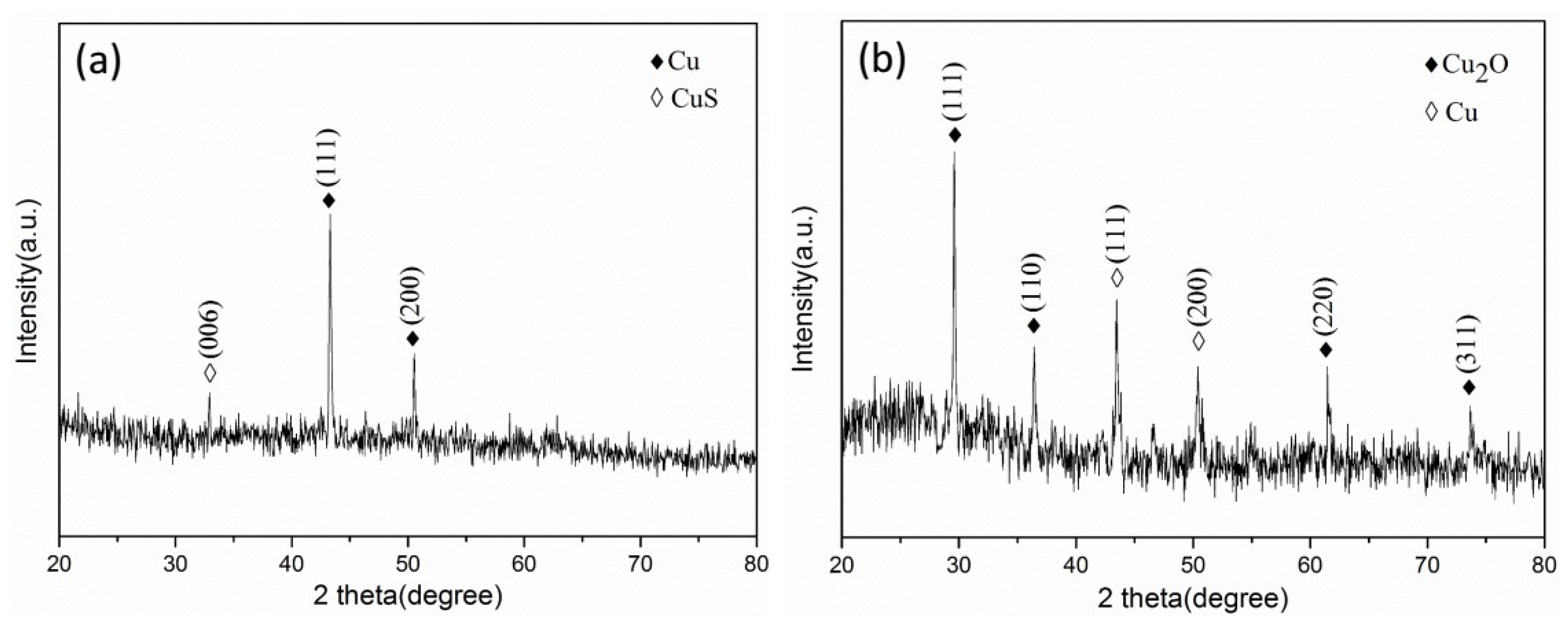 Micromachines 11 00575 g010 Micromachines 11 00575 g010