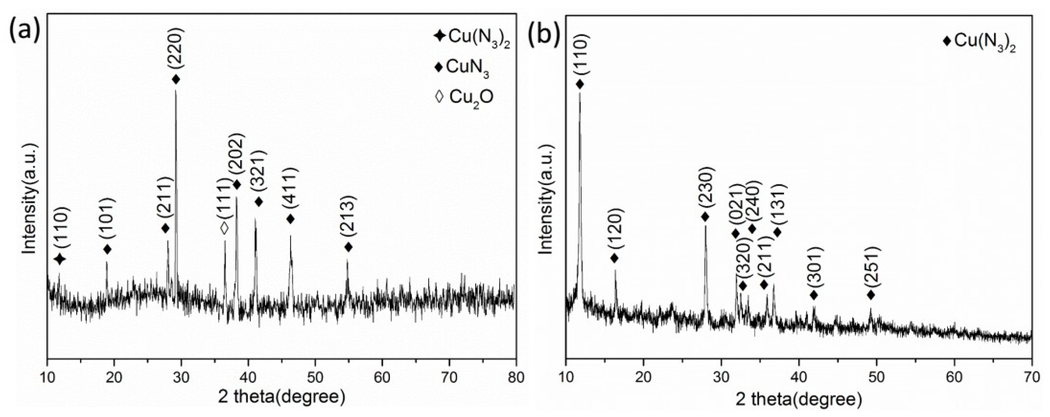 Micromachines 11 00575 g012 Micromachines 11 00575 g012