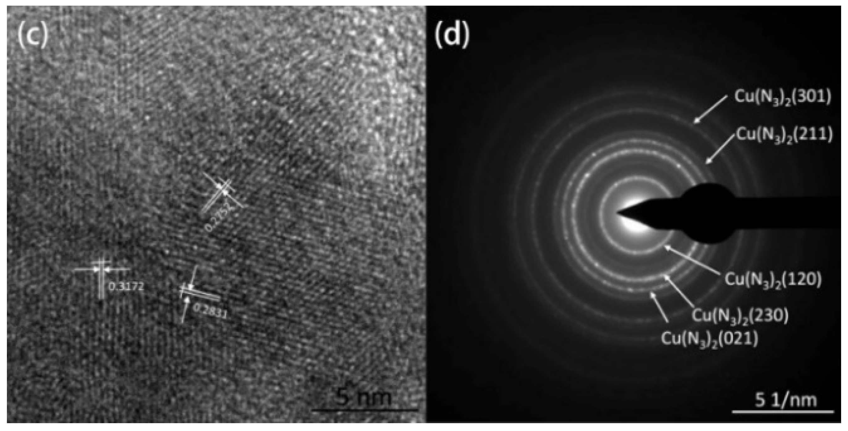 Micromachines 11 00575 g013b Micromachines 11 00575 g013b