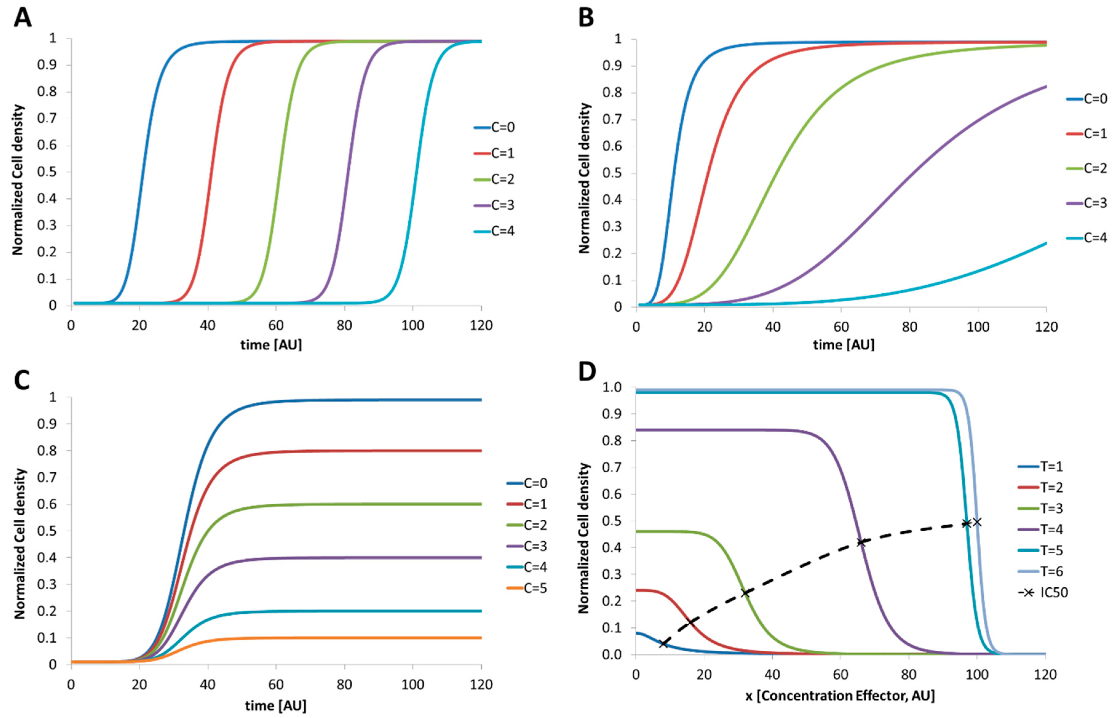 Micromachines 11 00577 g001