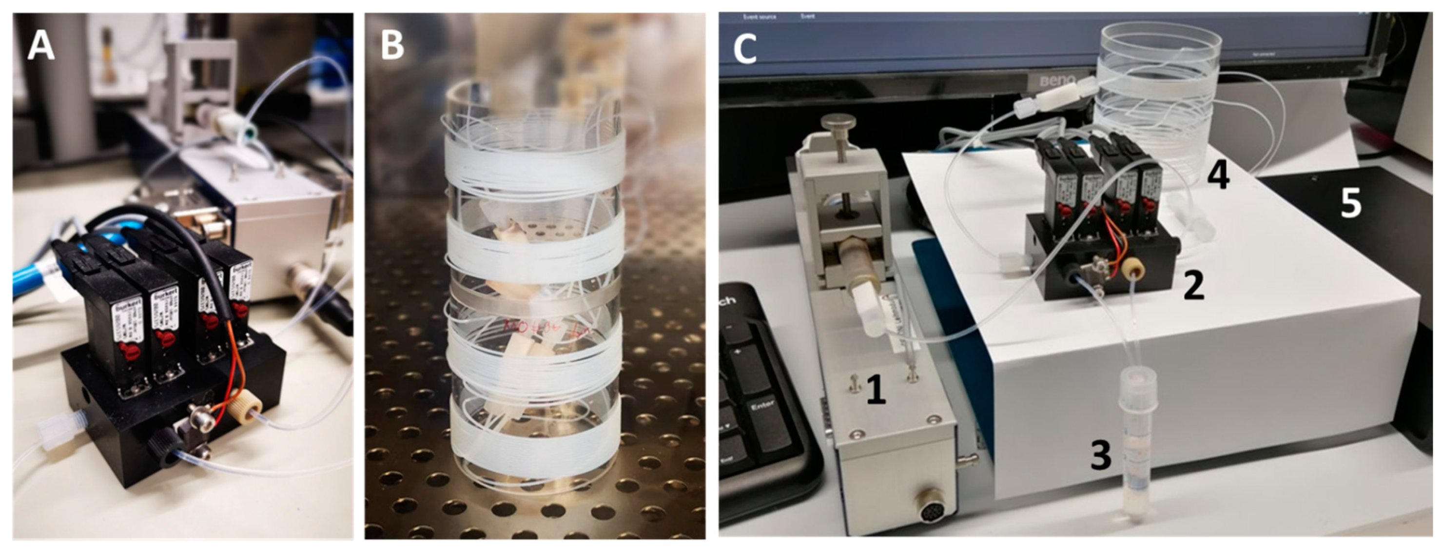 Micromachines 11 00577 g005