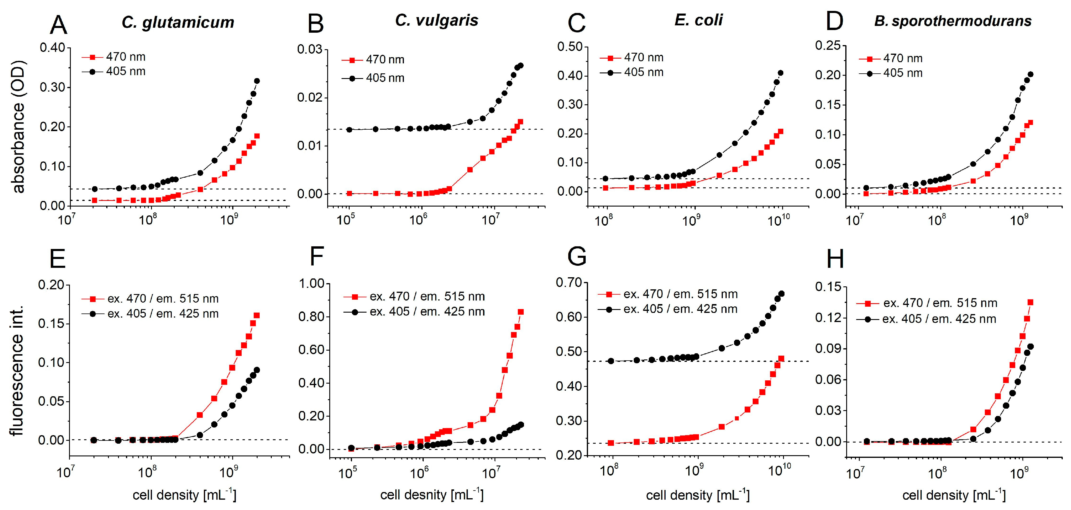 Micromachines 11 00577 g010