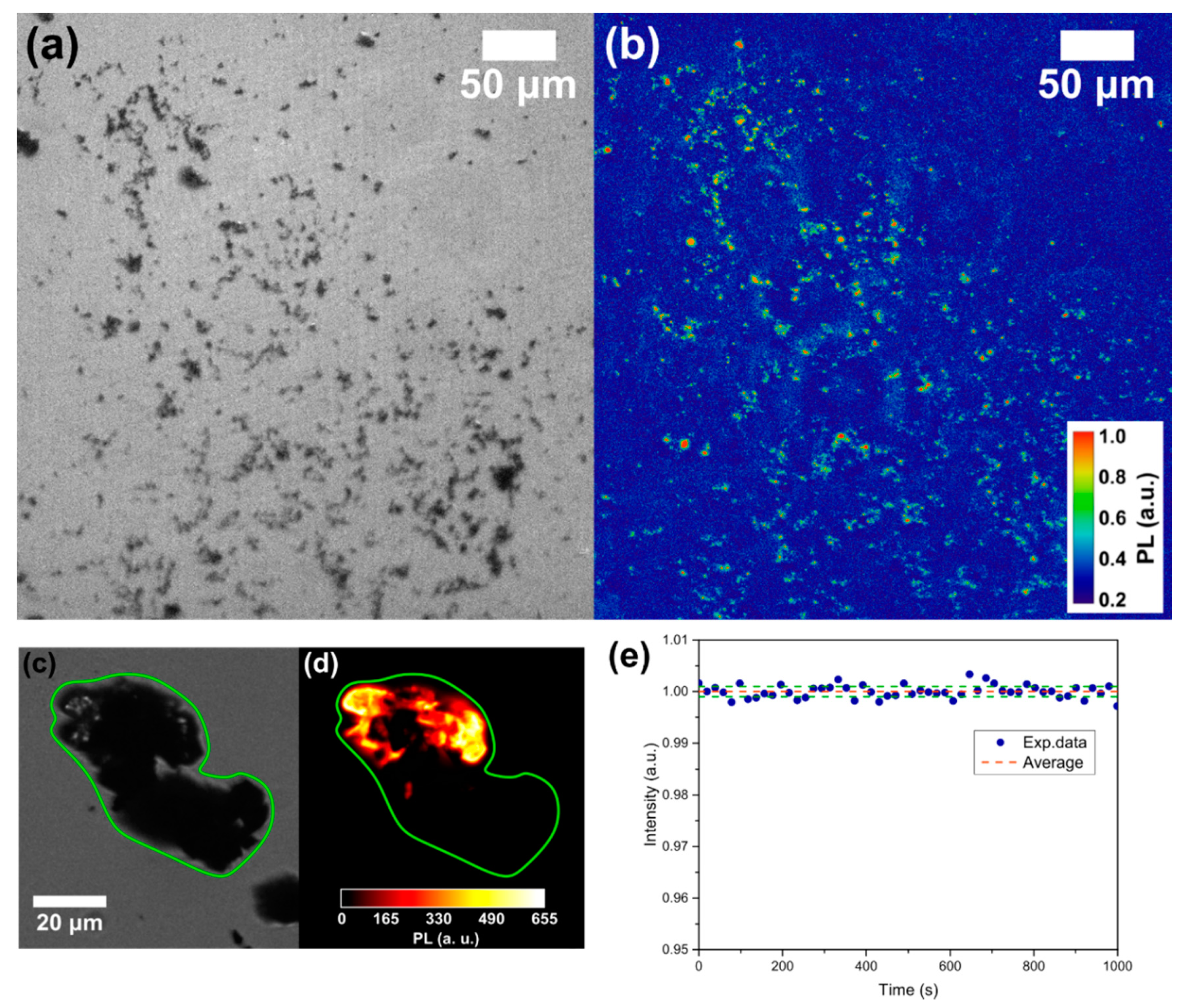 Micromachines 11 00579 g002