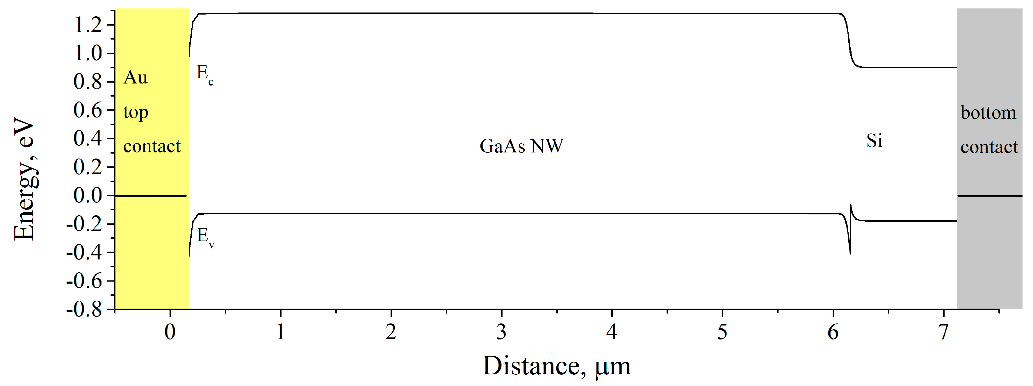 Micromachines 11 00581 g003