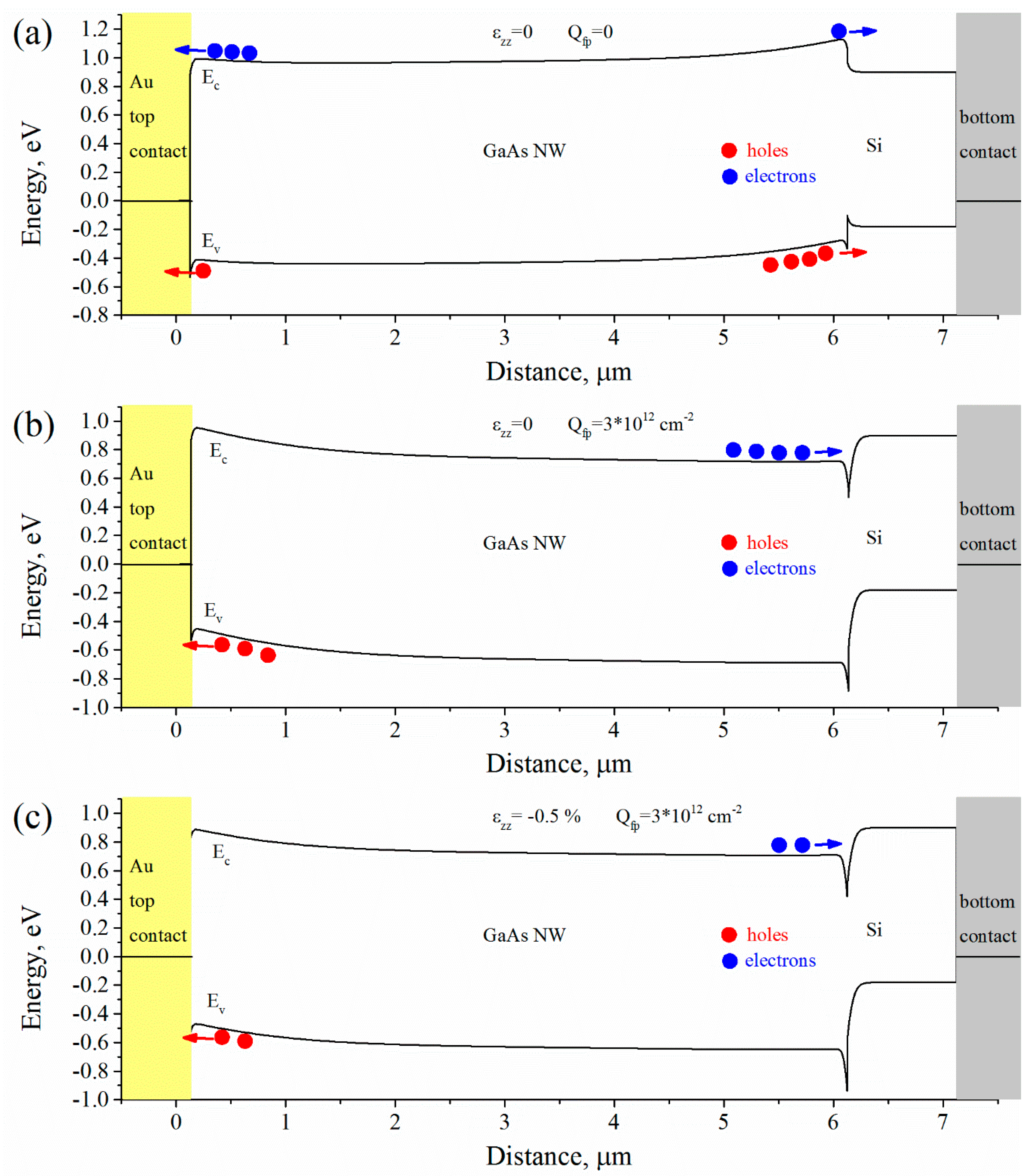 Micromachines 11 00581 g005