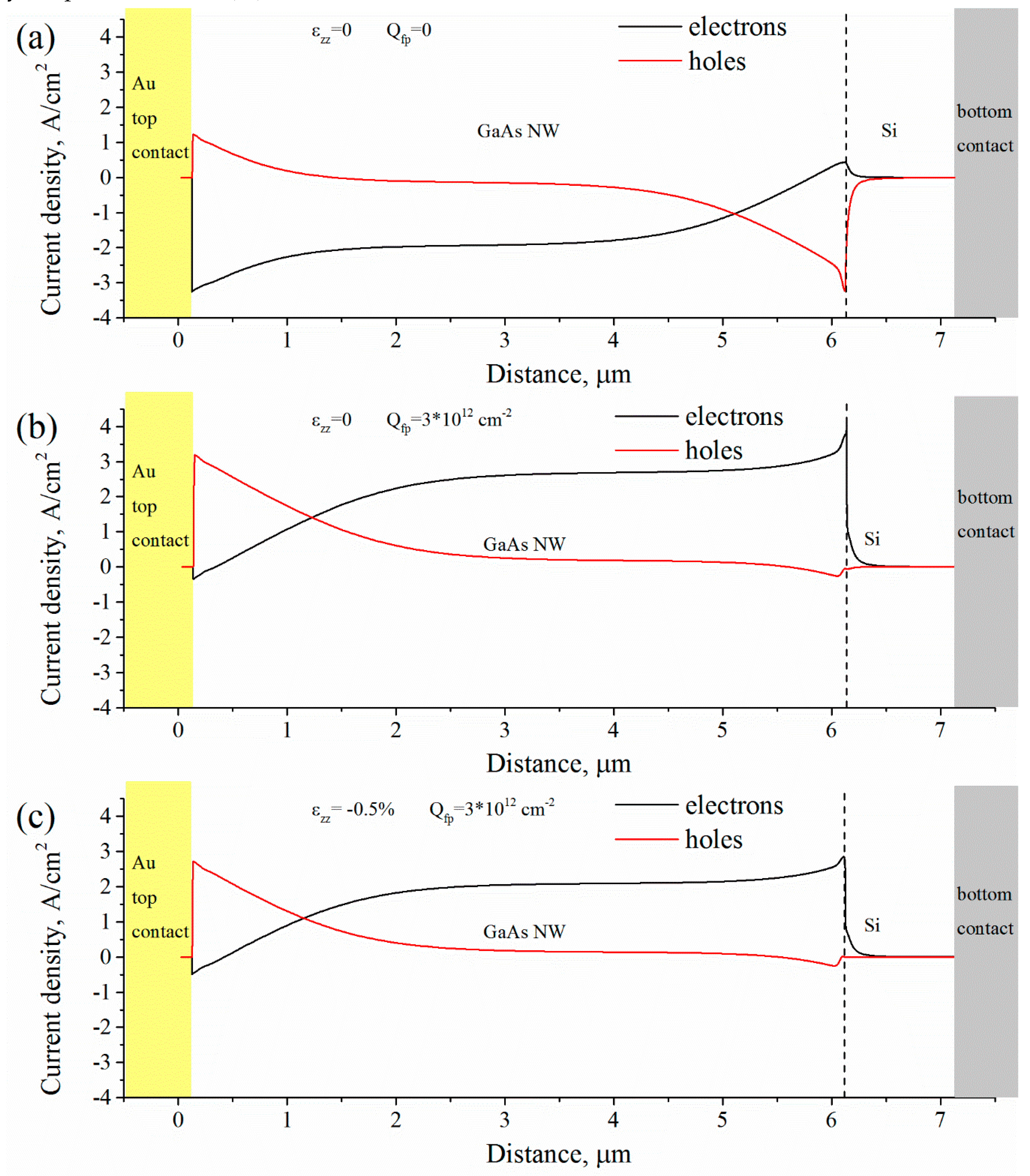 Micromachines 11 00581 g006