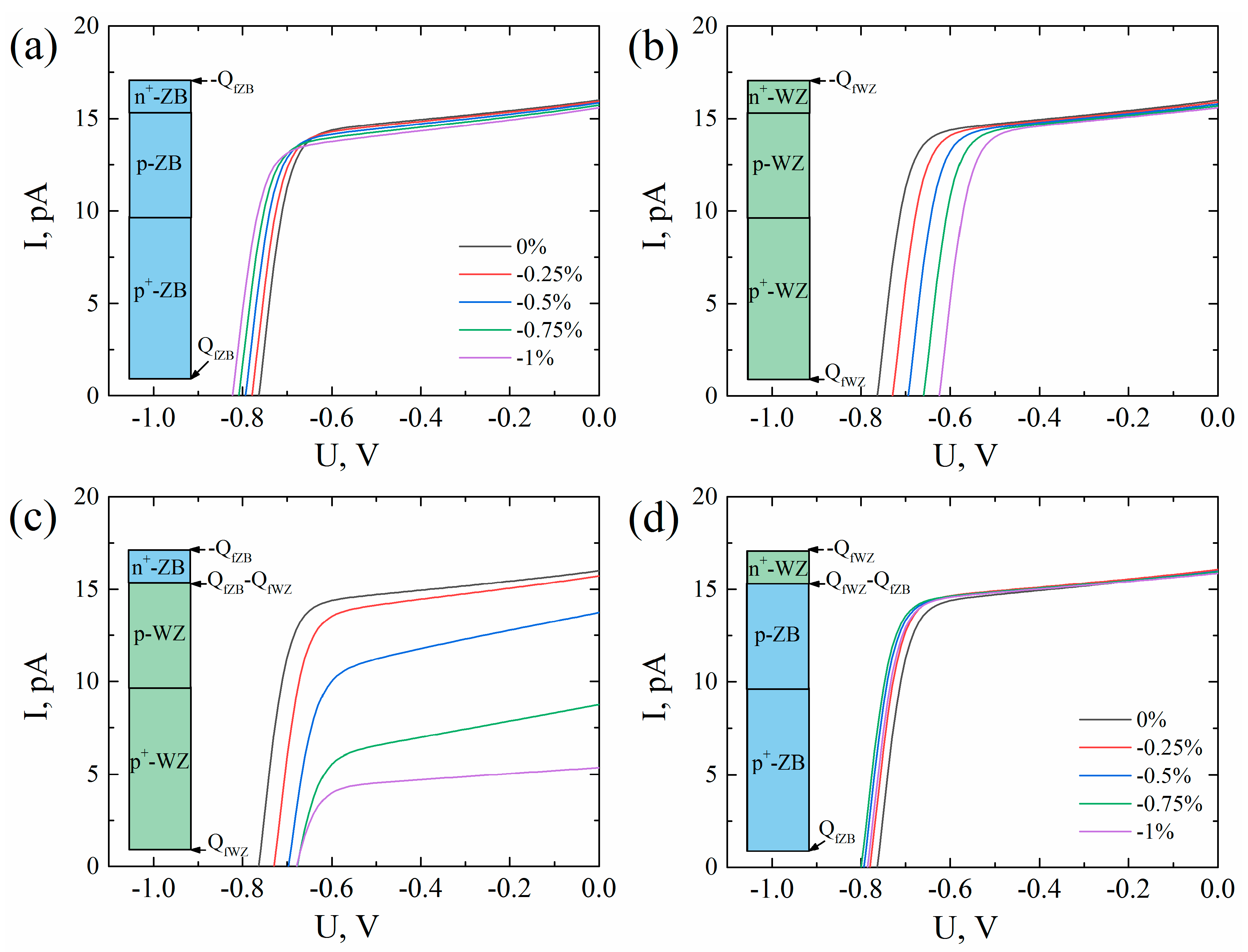 Micromachines 11 00581 g007