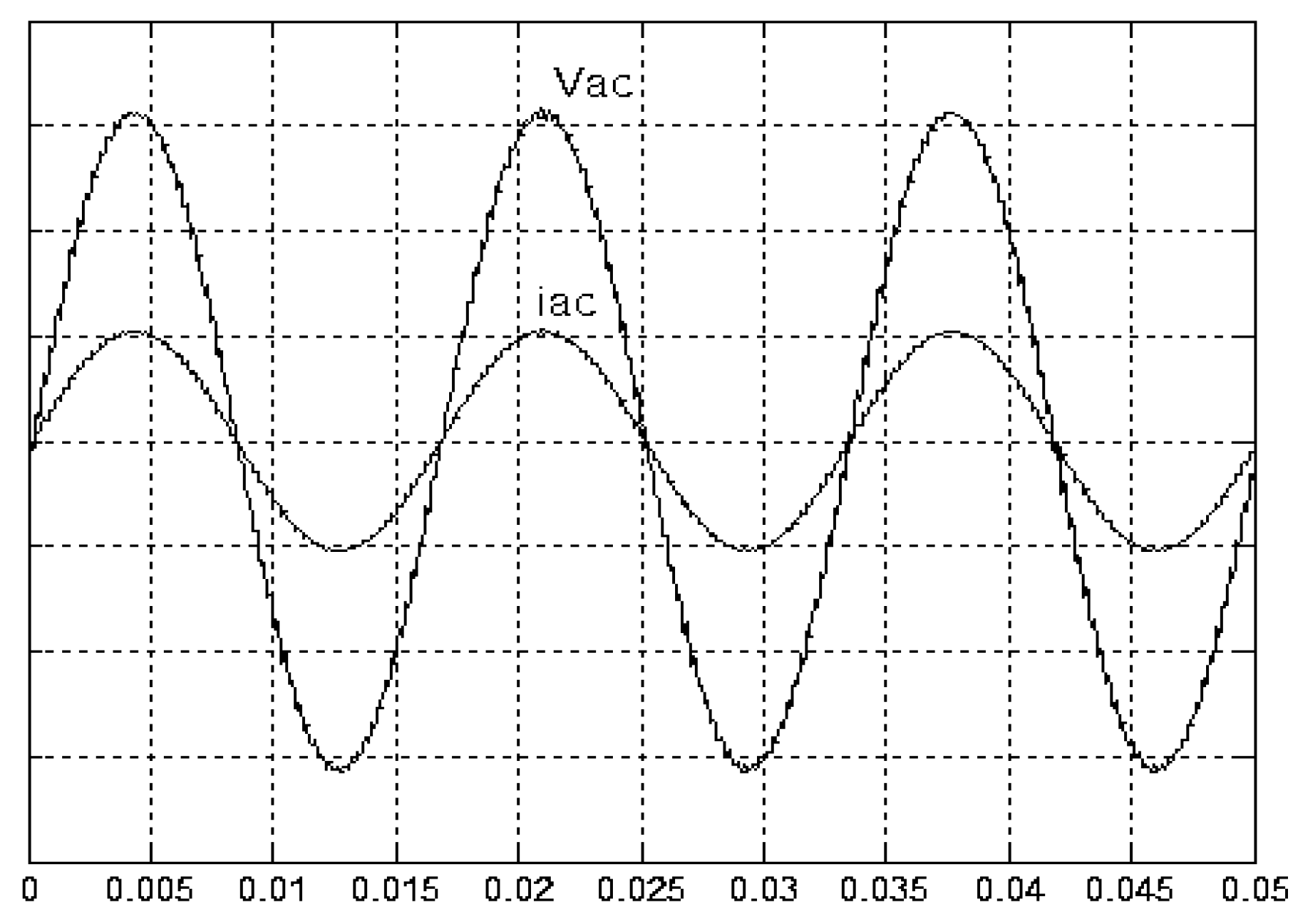 Micromachines 11 00585 g005