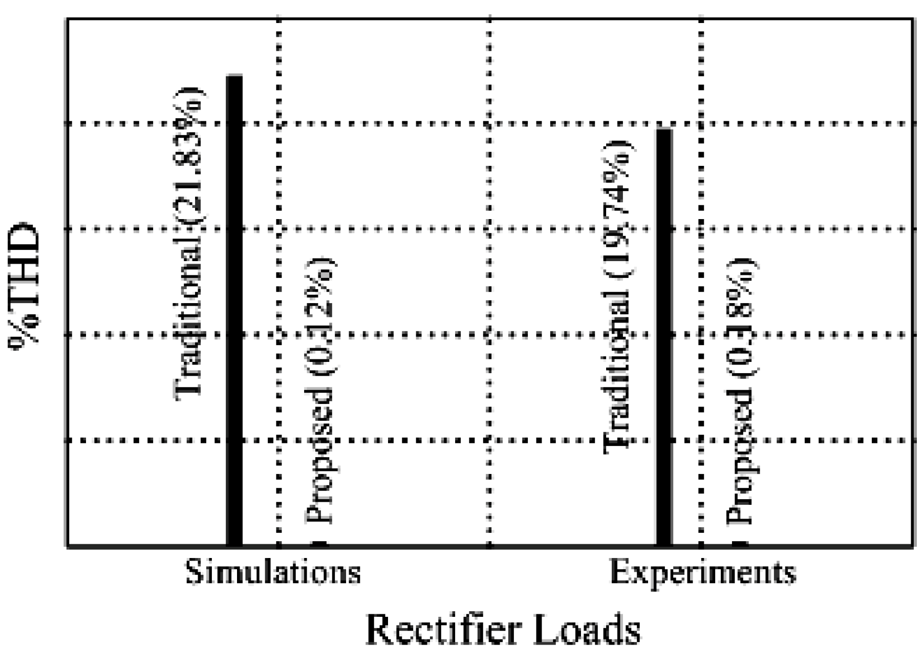 Micromachines 11 00585 g017