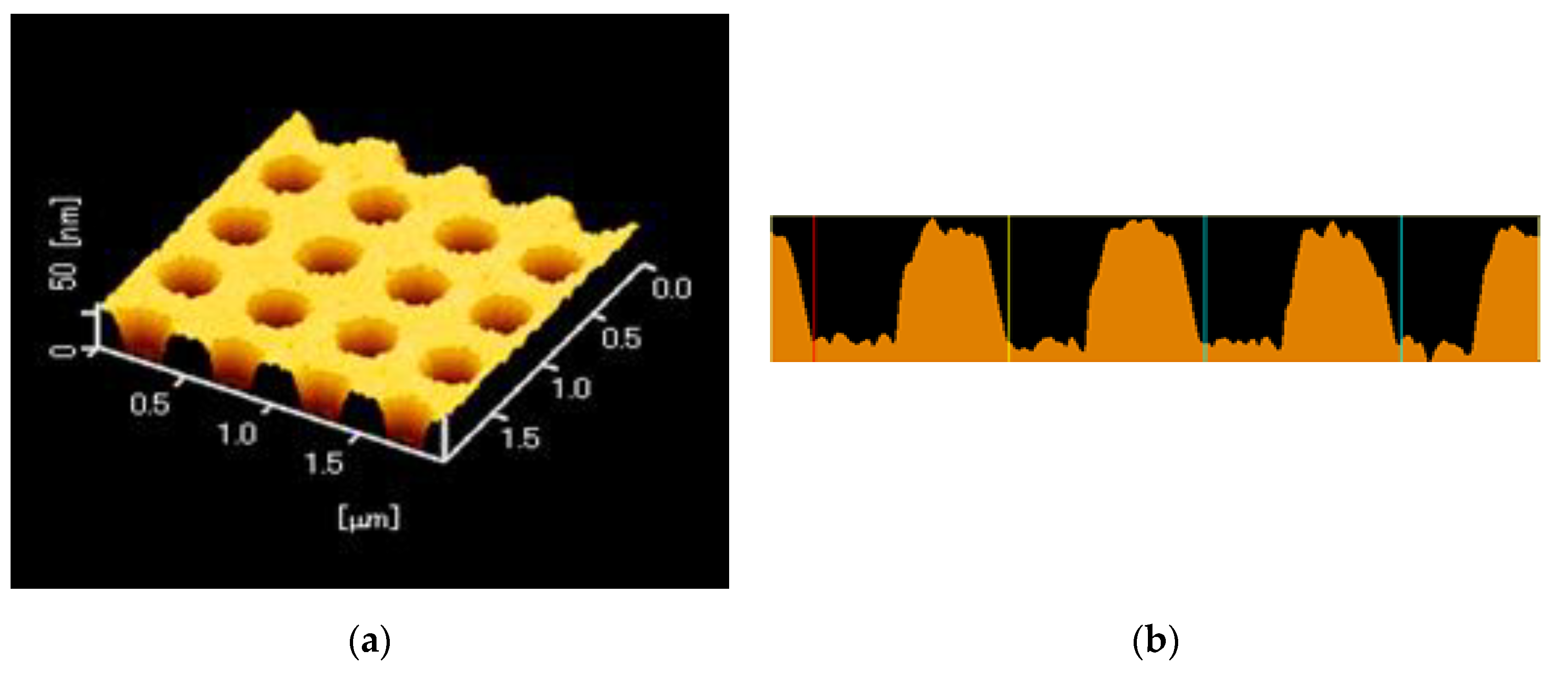 Micromachines 11 00604 g003