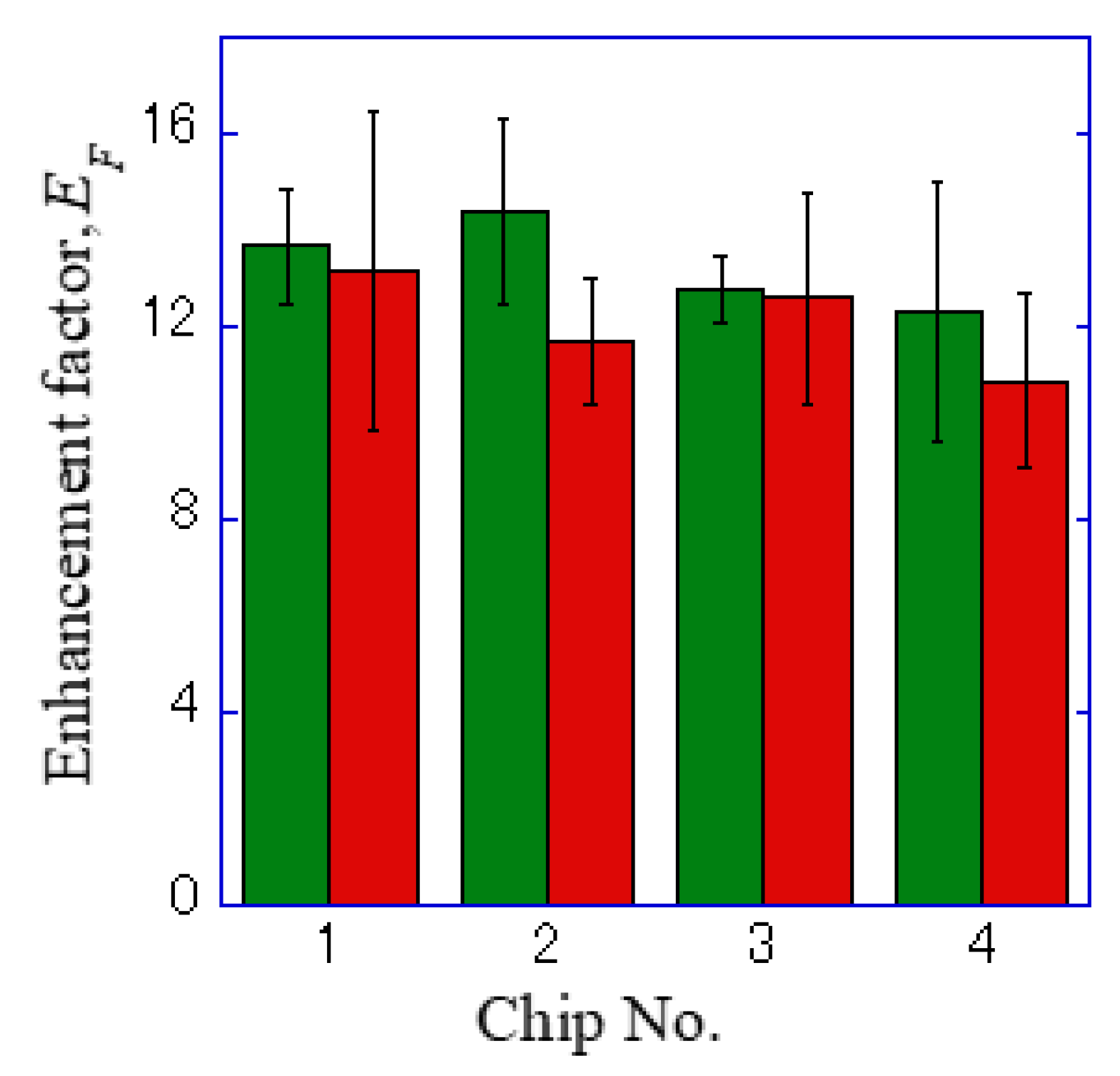 Micromachines 11 00604 g006
