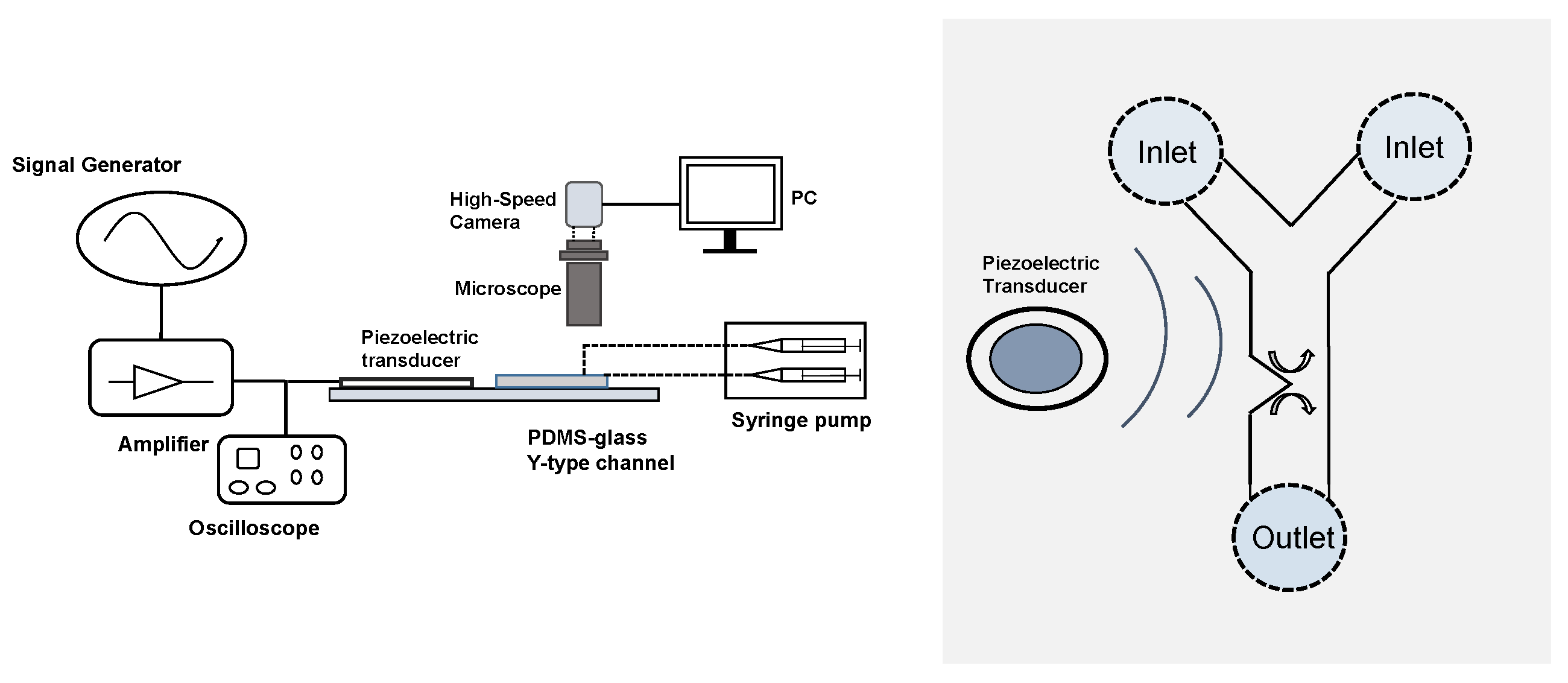 Micromachines 11 00607 g001