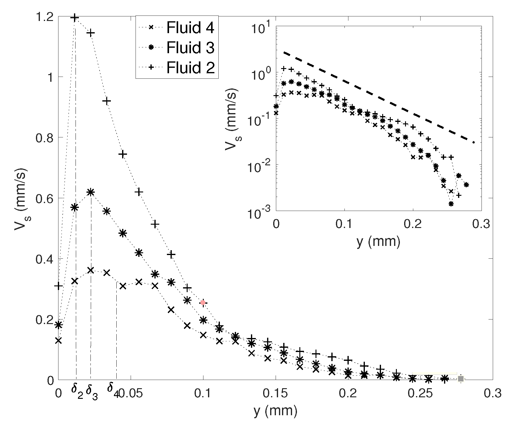 Micromachines 11 00607 g005