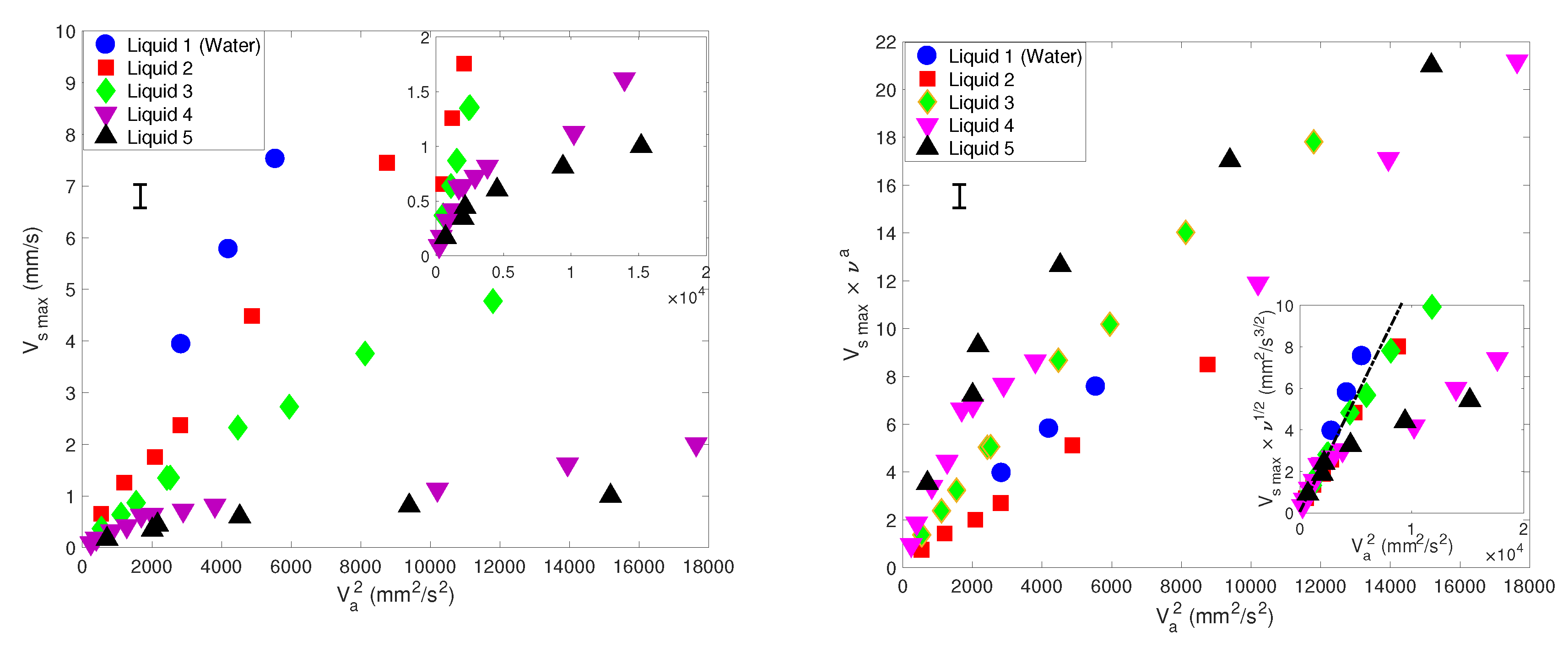 Micromachines 11 00607 g006