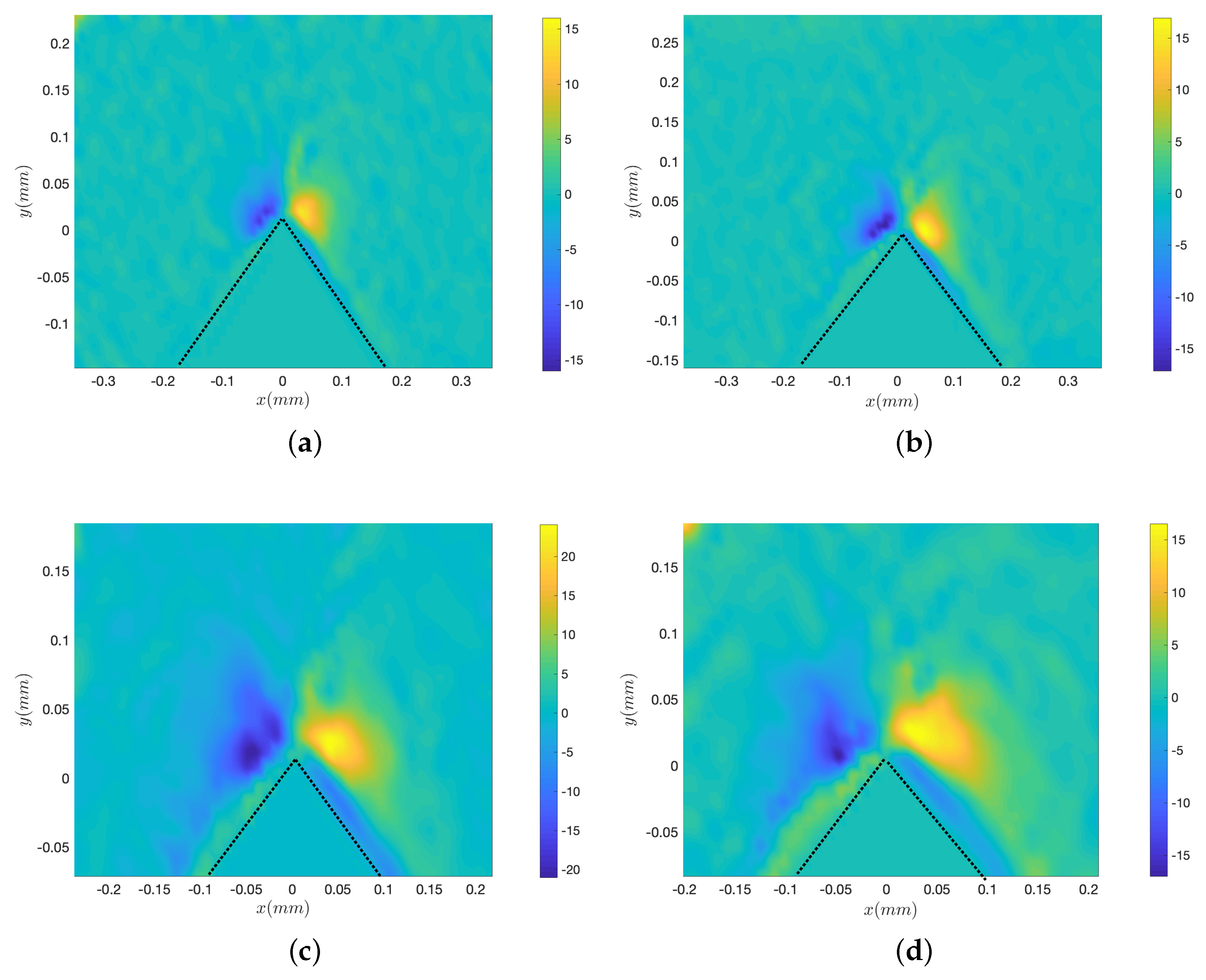 Micromachines 11 00607 g008