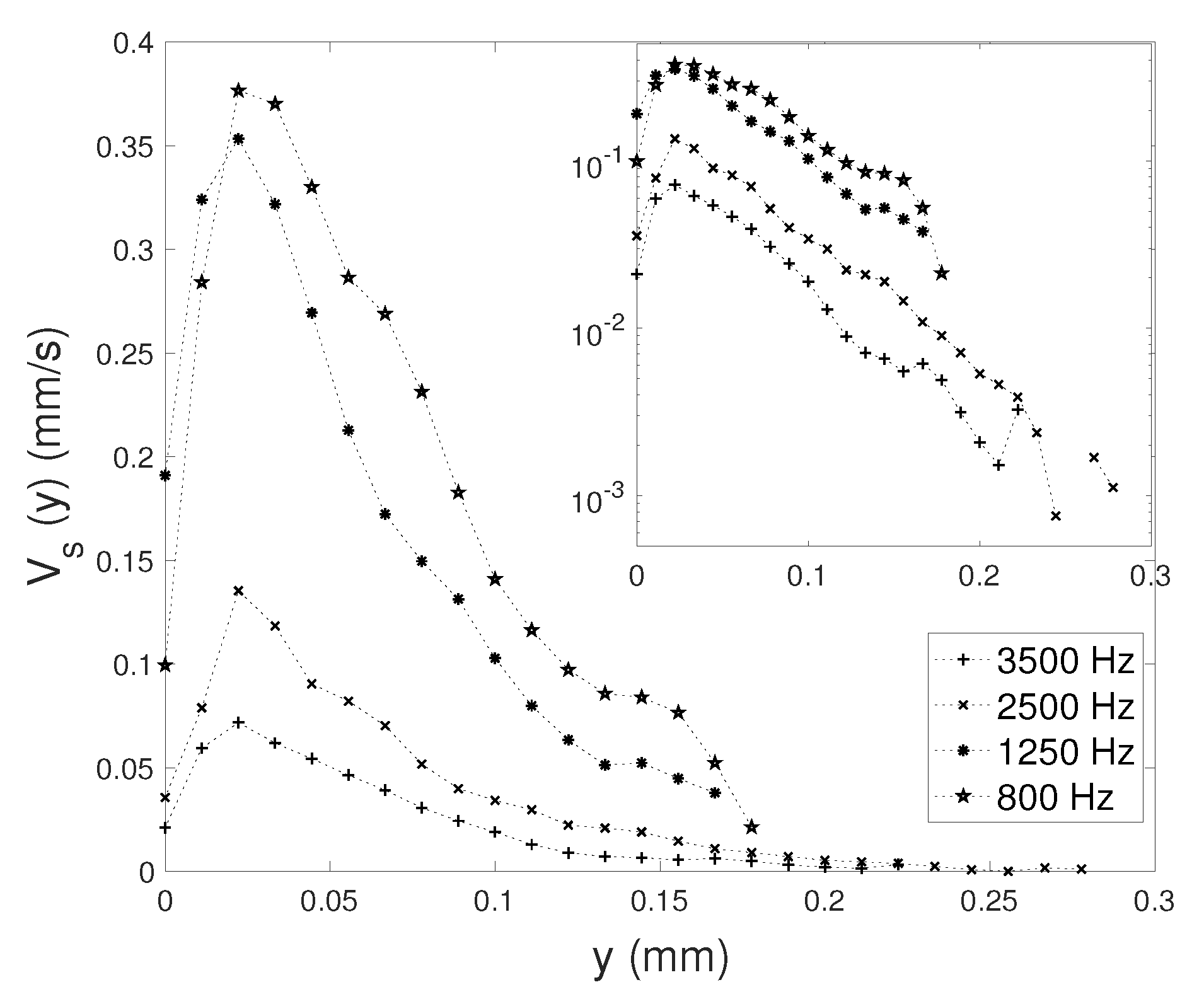 Micromachines 11 00607 g009