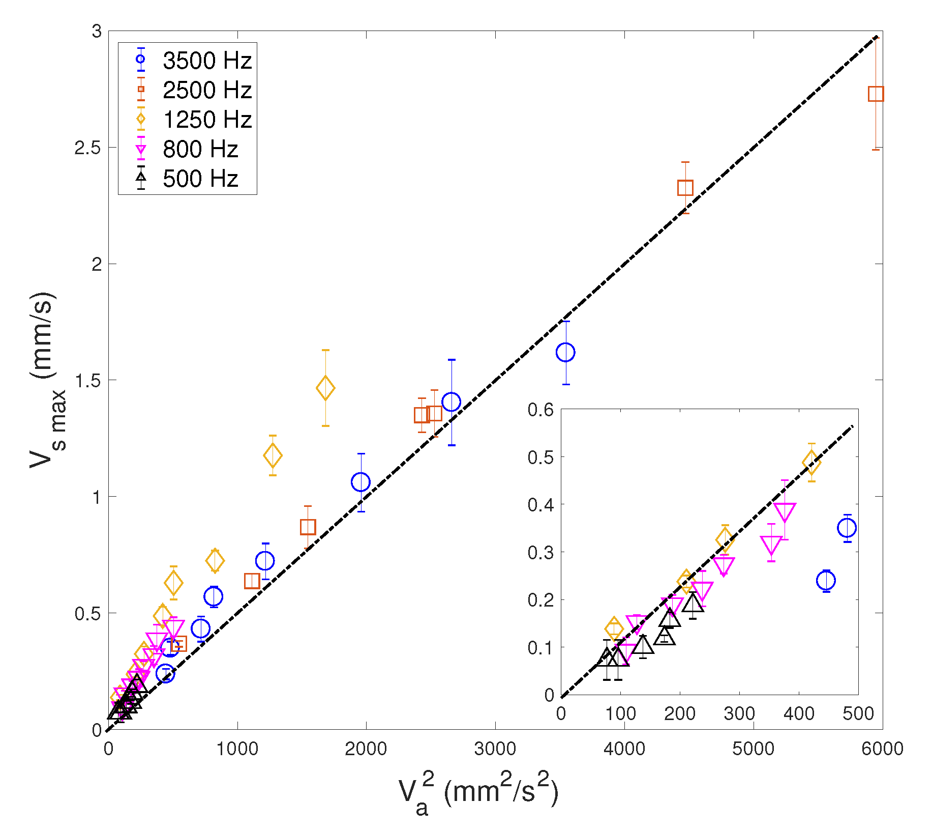 Micromachines 11 00607 g010