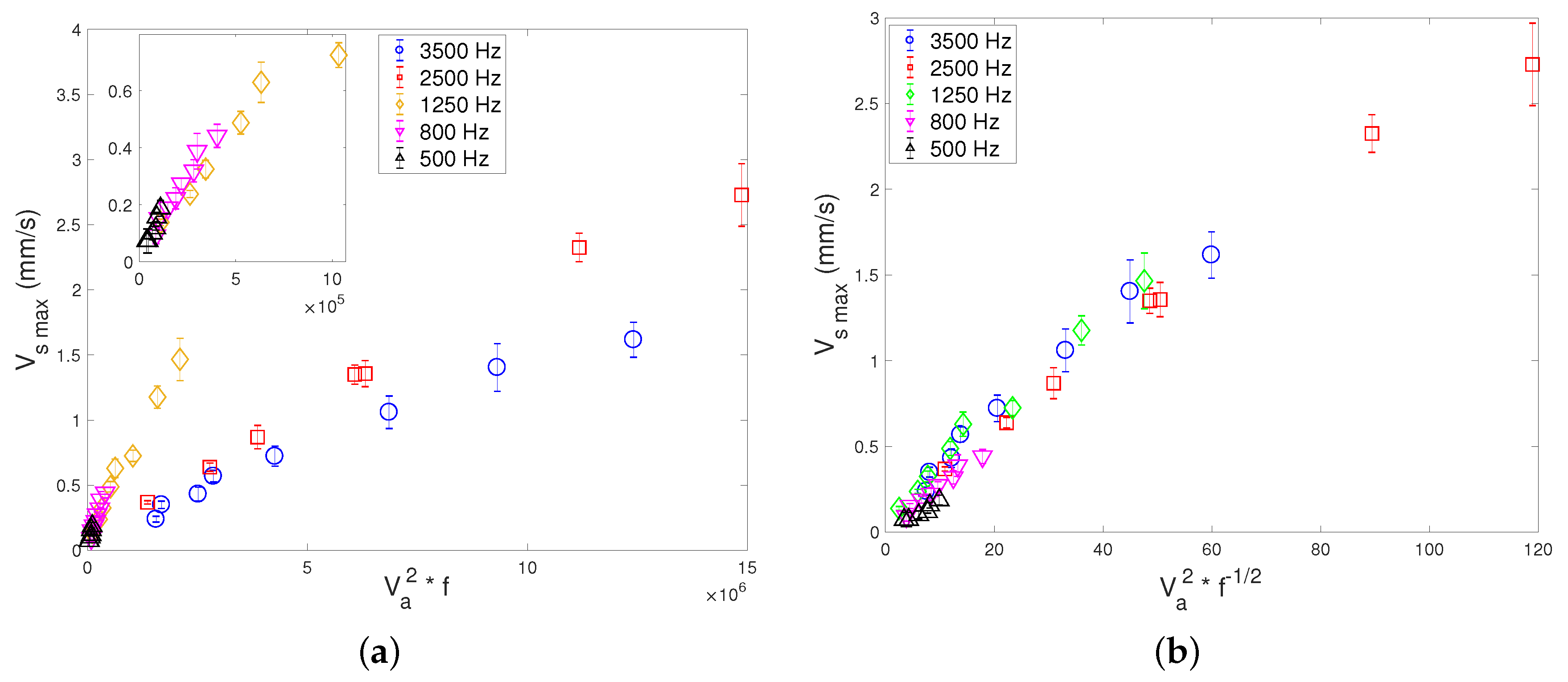 Micromachines 11 00607 g011