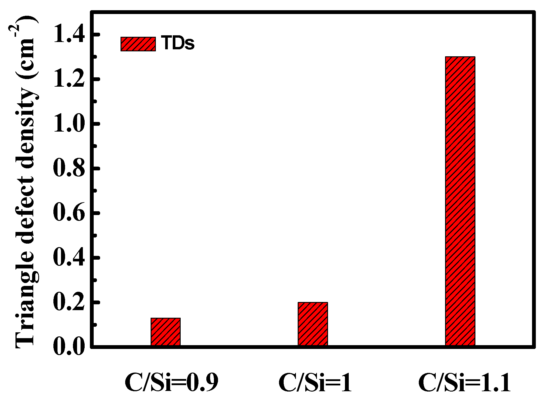 Micromachines 11 00609 g002
