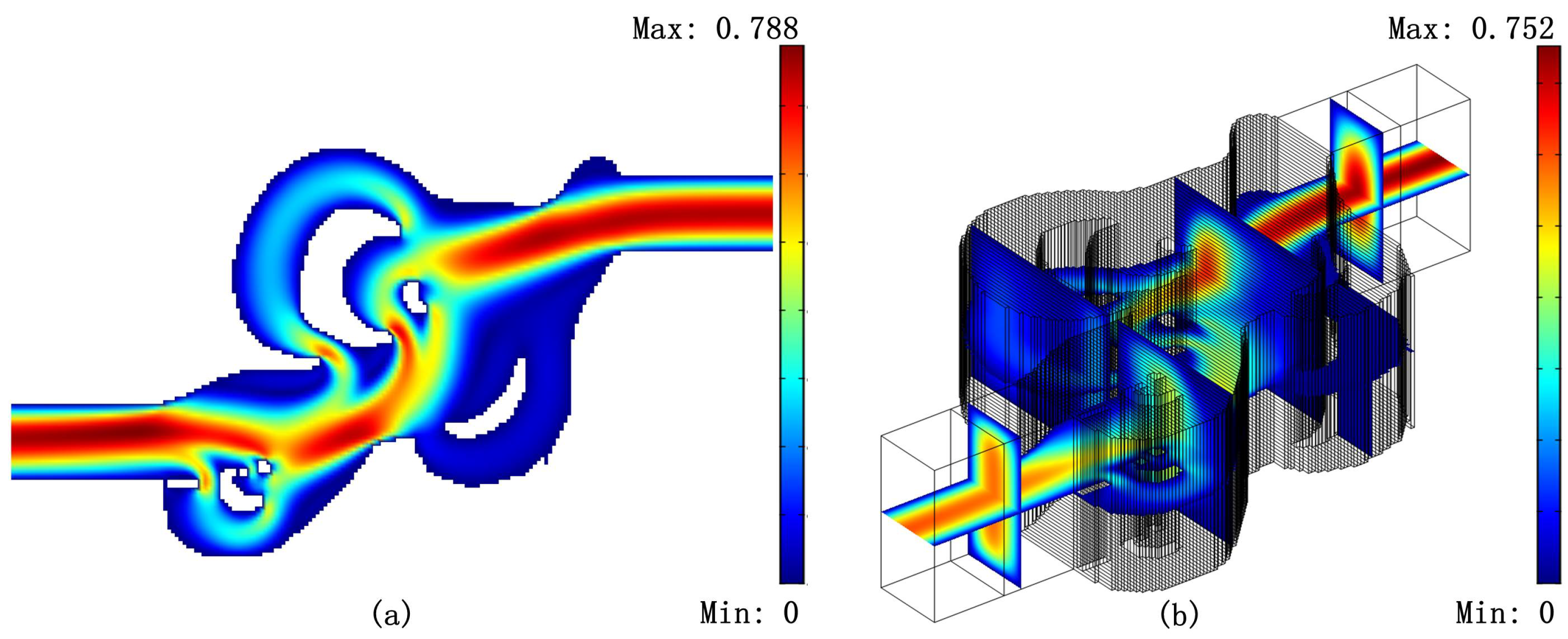 Micromachines 11 00613 g006 Micromachines 11 00613 g006