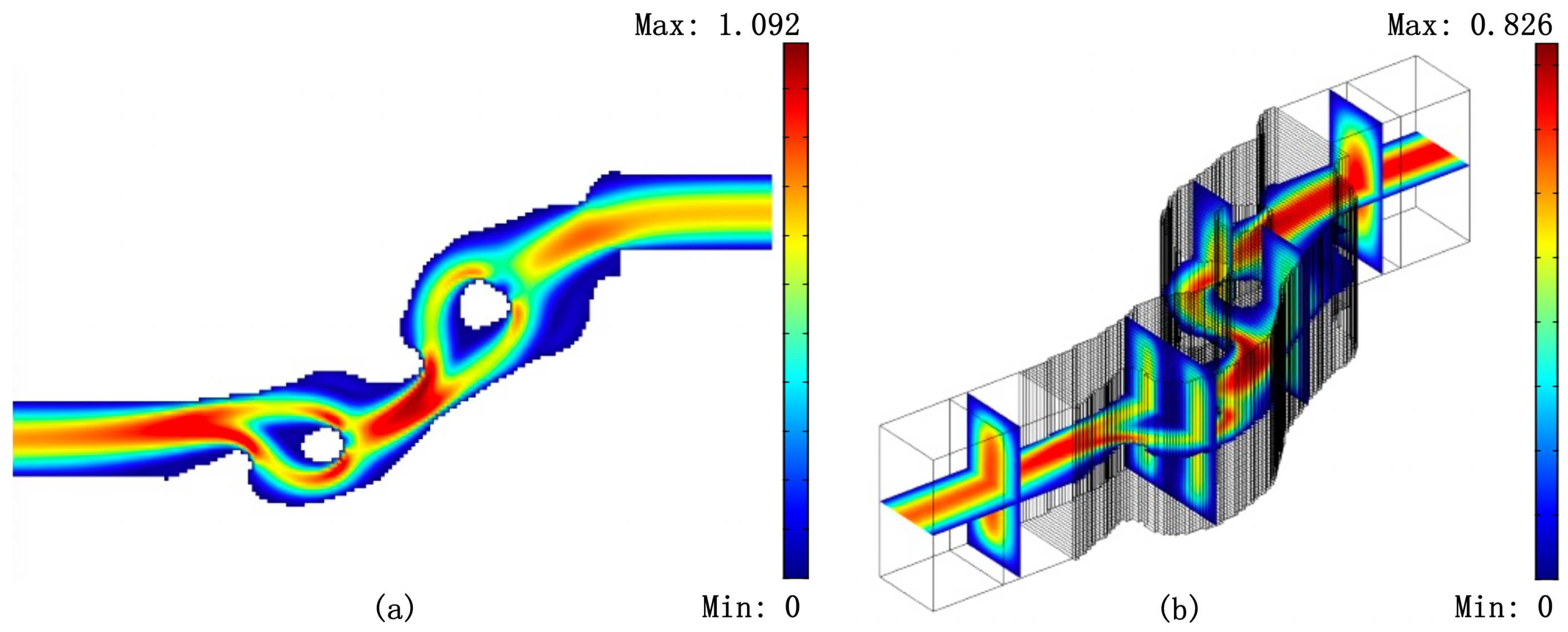 Micromachines 11 00613 g008 Micromachines 11 00613 g008