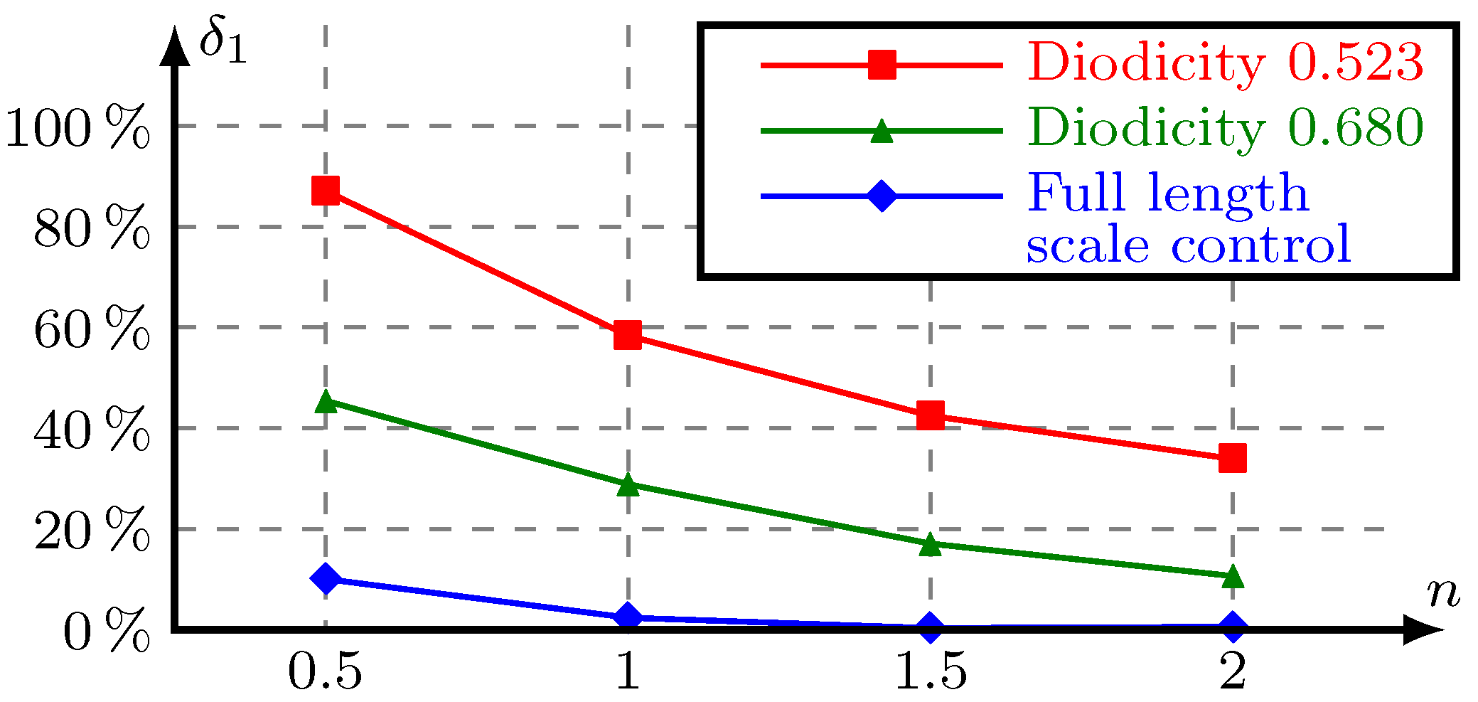 Micromachines 11 00613 g009 Micromachines 11 00613 g009