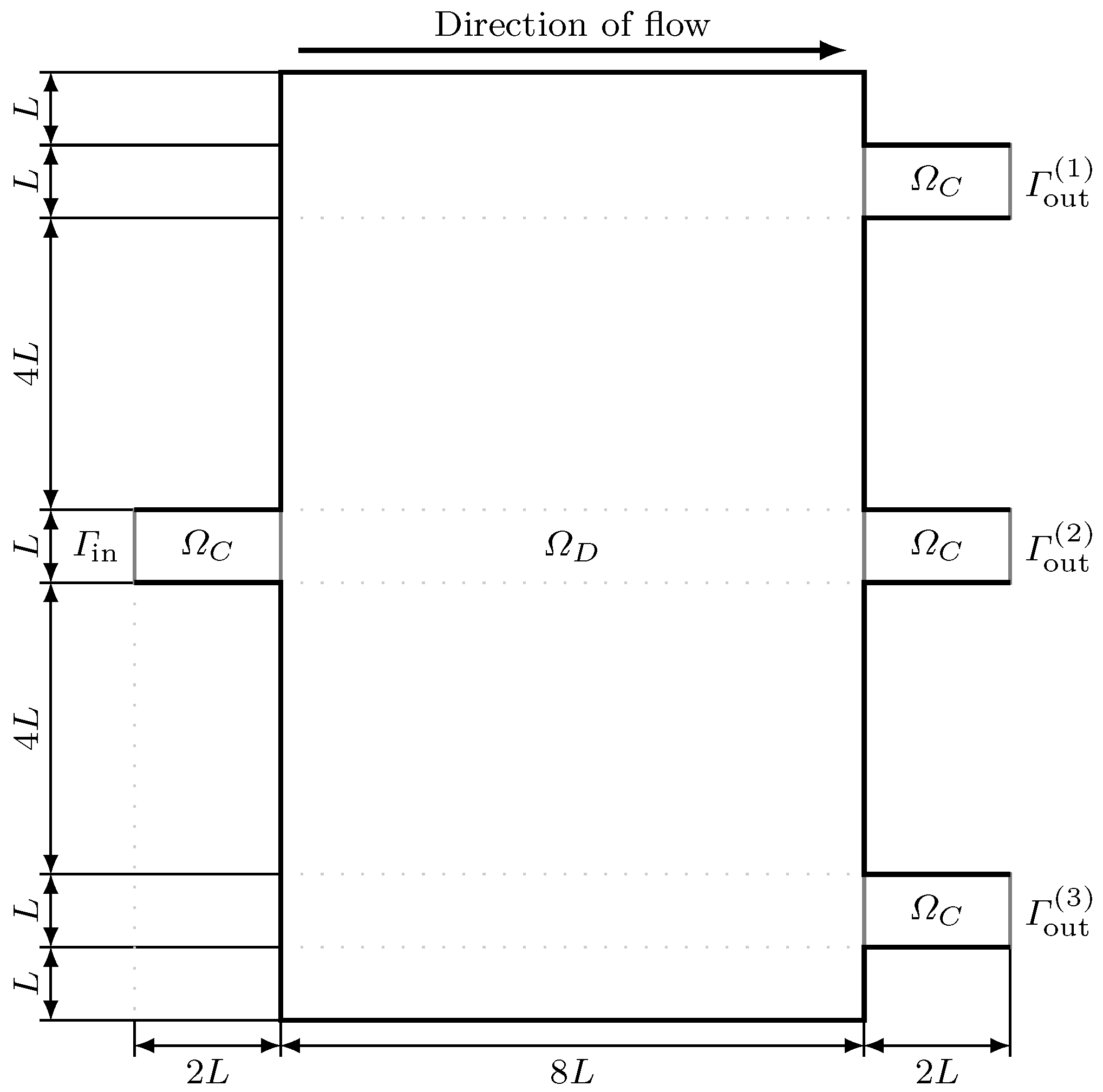 Micromachines 11 00613 g010 Micromachines 11 00613 g010