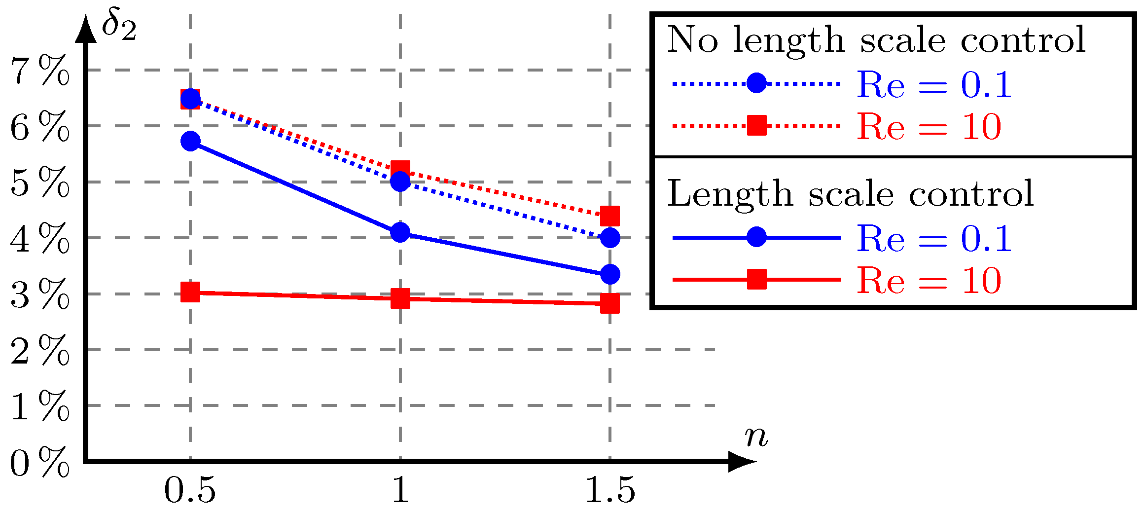 Micromachines 11 00613 g012 Micromachines 11 00613 g012