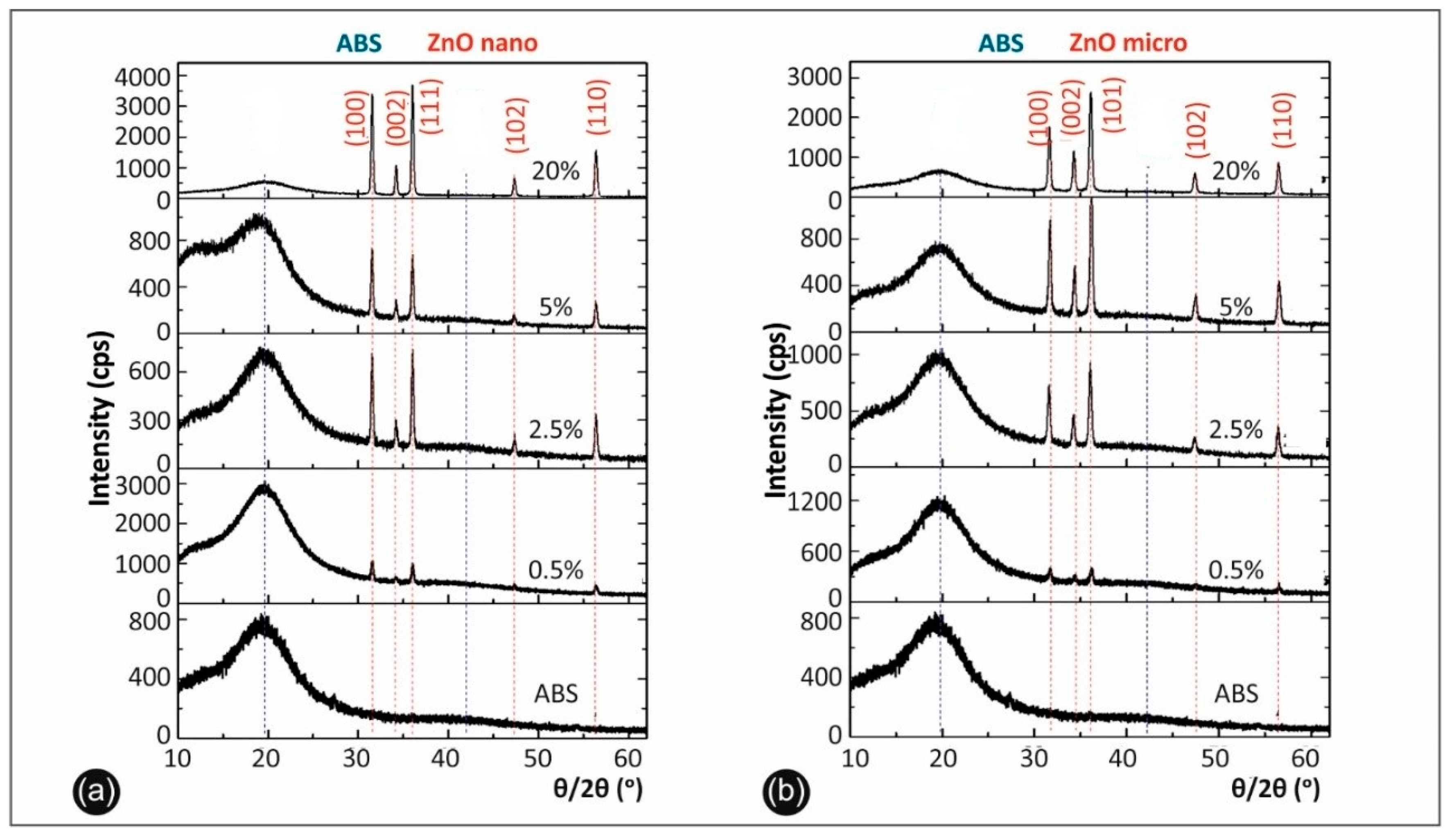 Micromachines 11 00615 g002
