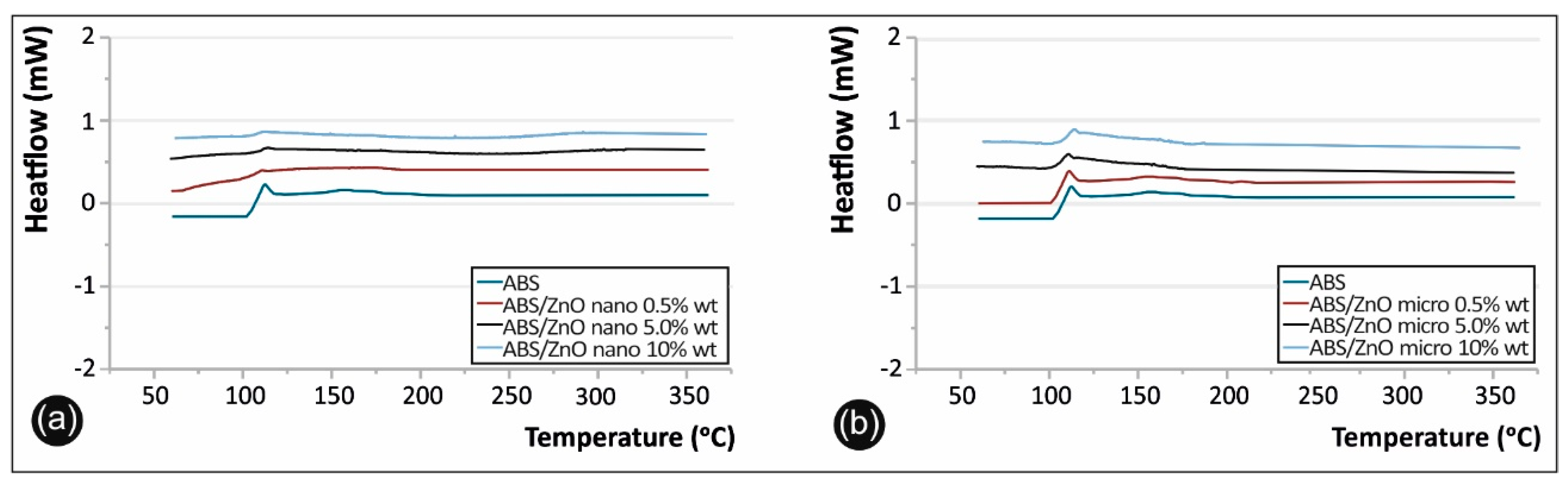 Micromachines 11 00615 g006