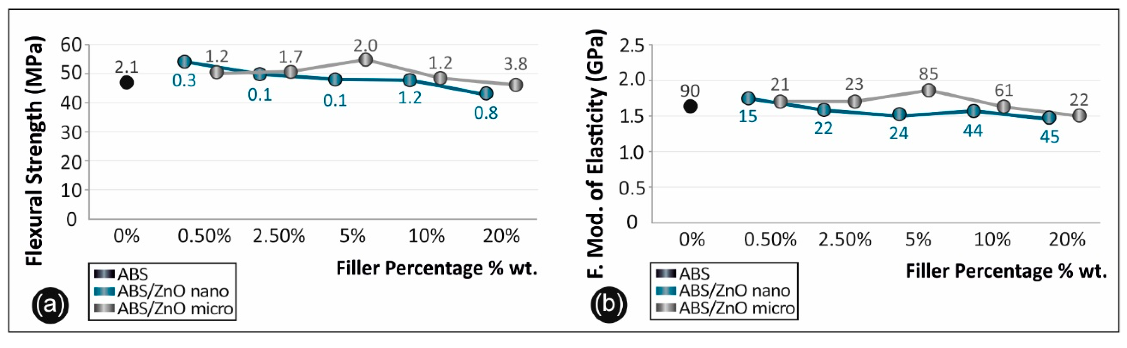 Micromachines 11 00615 g010