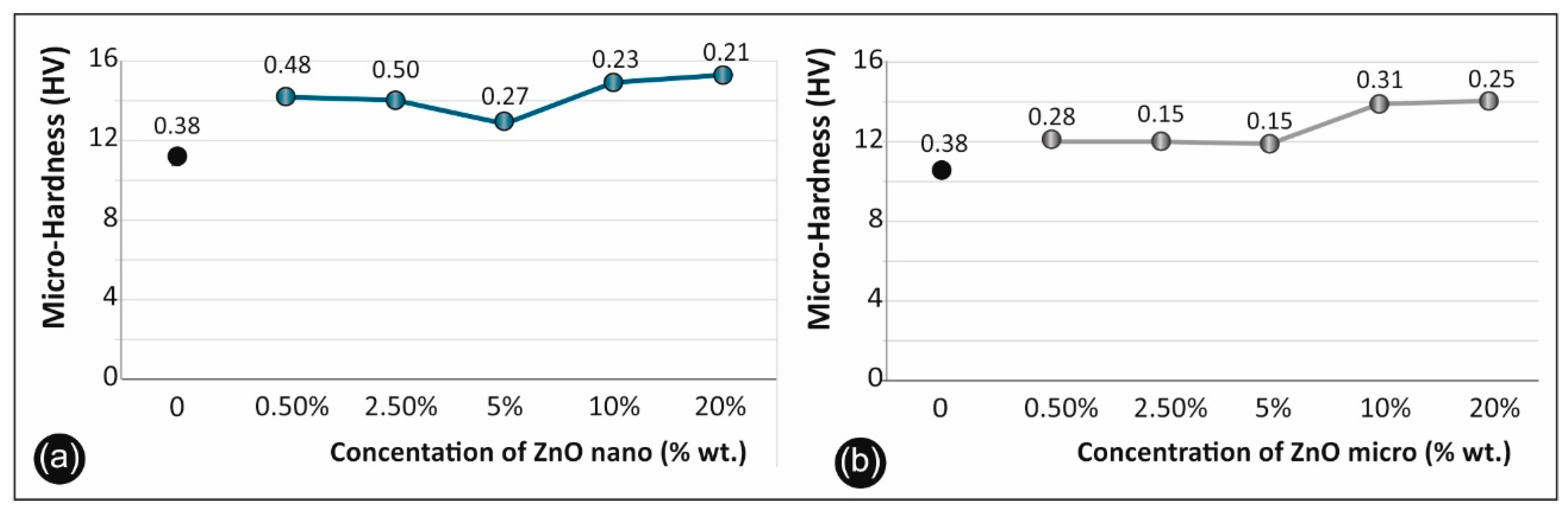 Micromachines 11 00615 g011