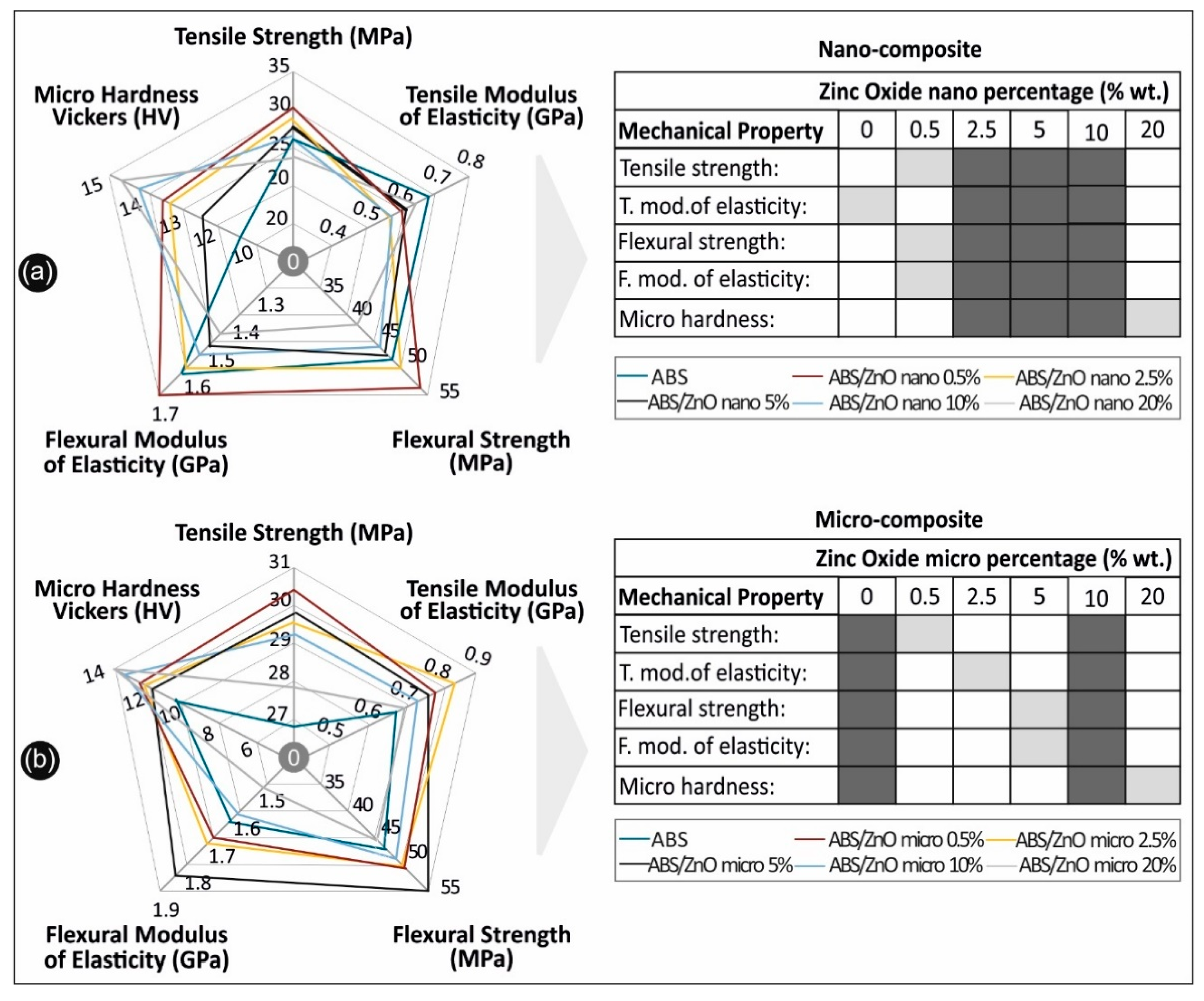 Micromachines 11 00615 g012